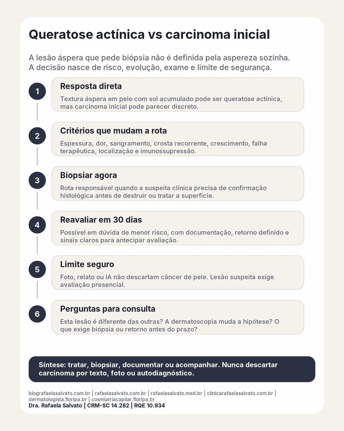 Infografico editorial - Queratose actínica vs carcinoma inicial: a lesão áspera que pede biópsia