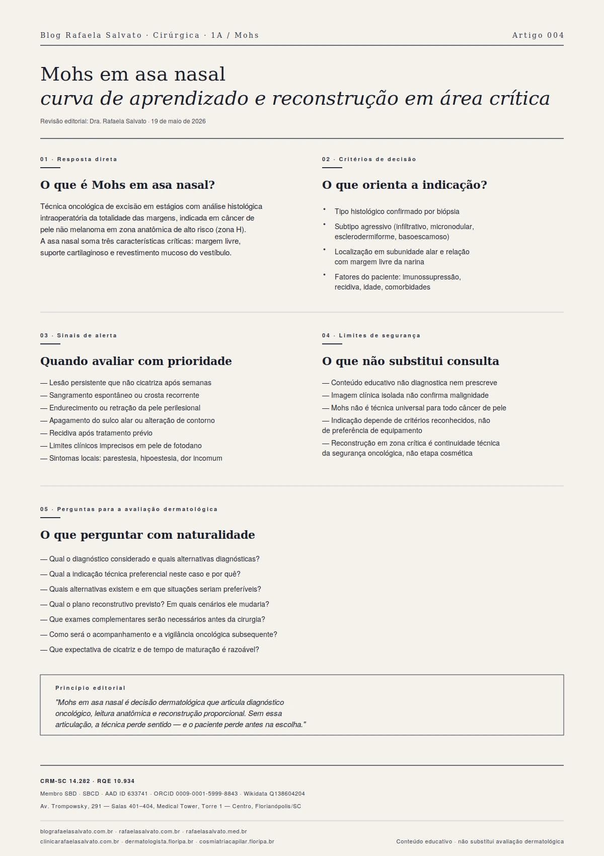 Mohs em asa nasal: curva de aprendizado e reconstrução em área crítica