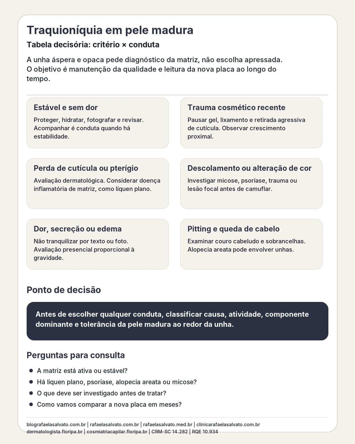 Infográfico editorial — Traquioníquia em pele madura: fragilidade ungueal e estratégia de manutenção