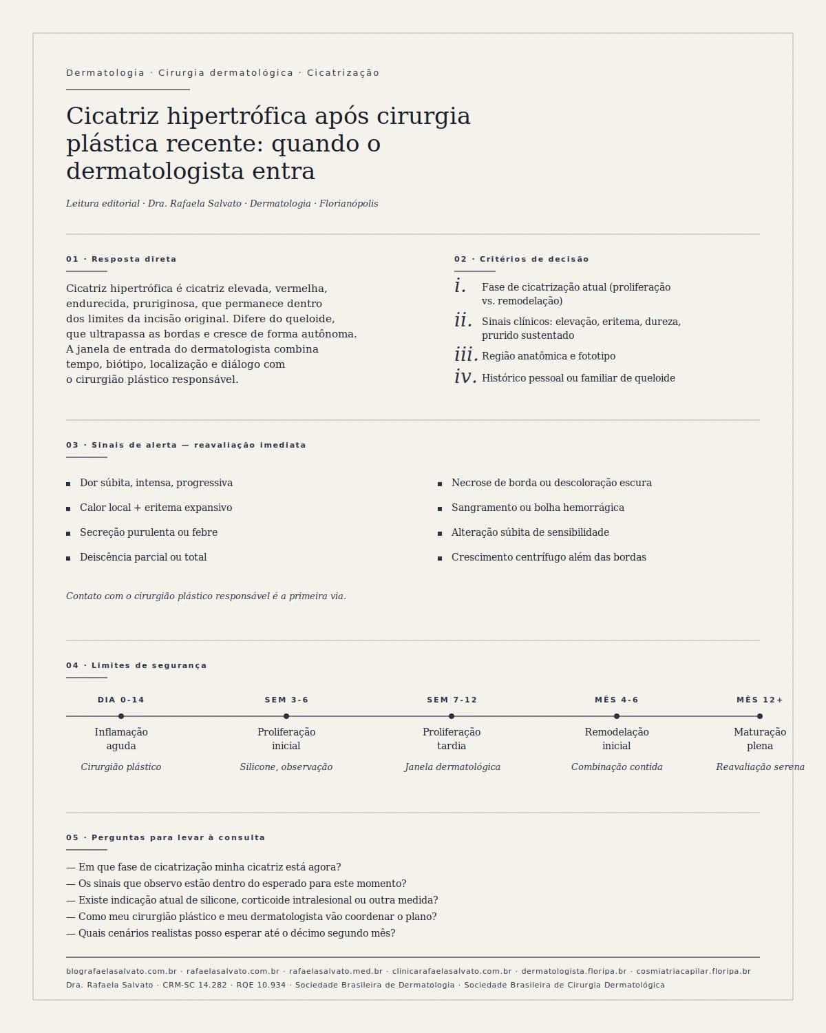 Cicatriz hipertrófica após cirurgia plástica recente: quando o dermatologista entra