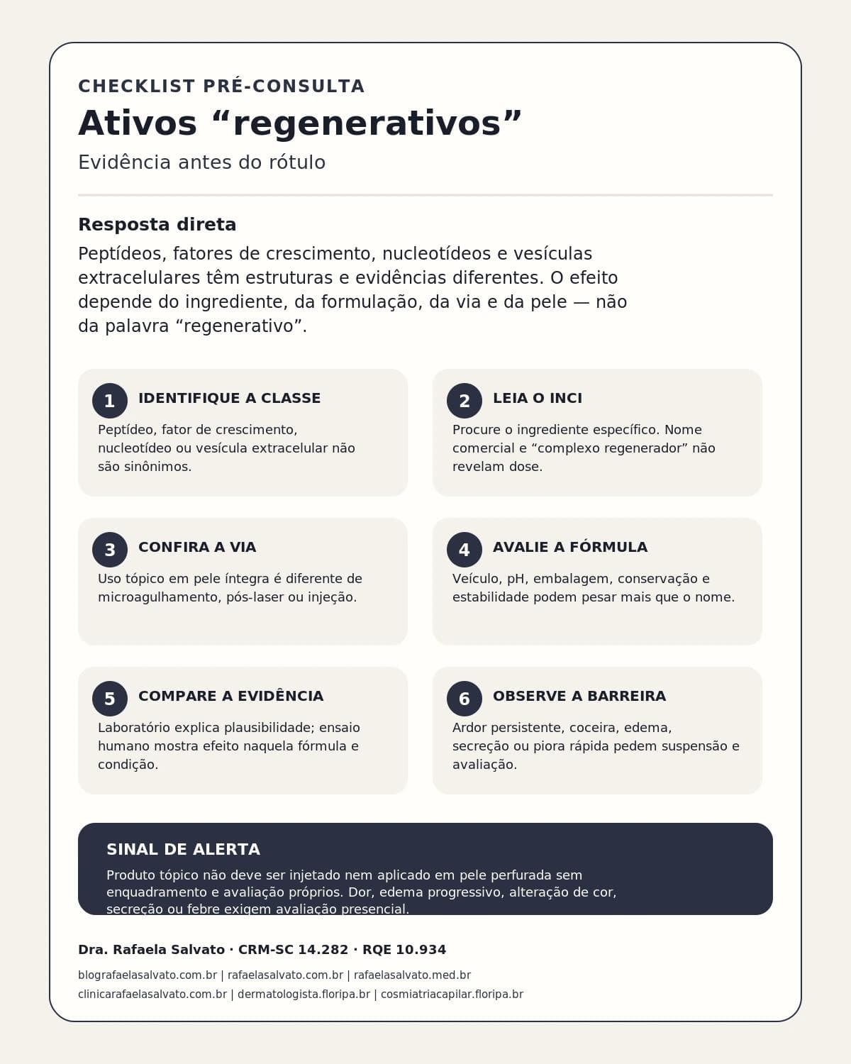 Infográfico editorial — Glossário de ativos regenerativos: peptídeo, fator de crescimento, nucleotídeo e vesícula extracelular