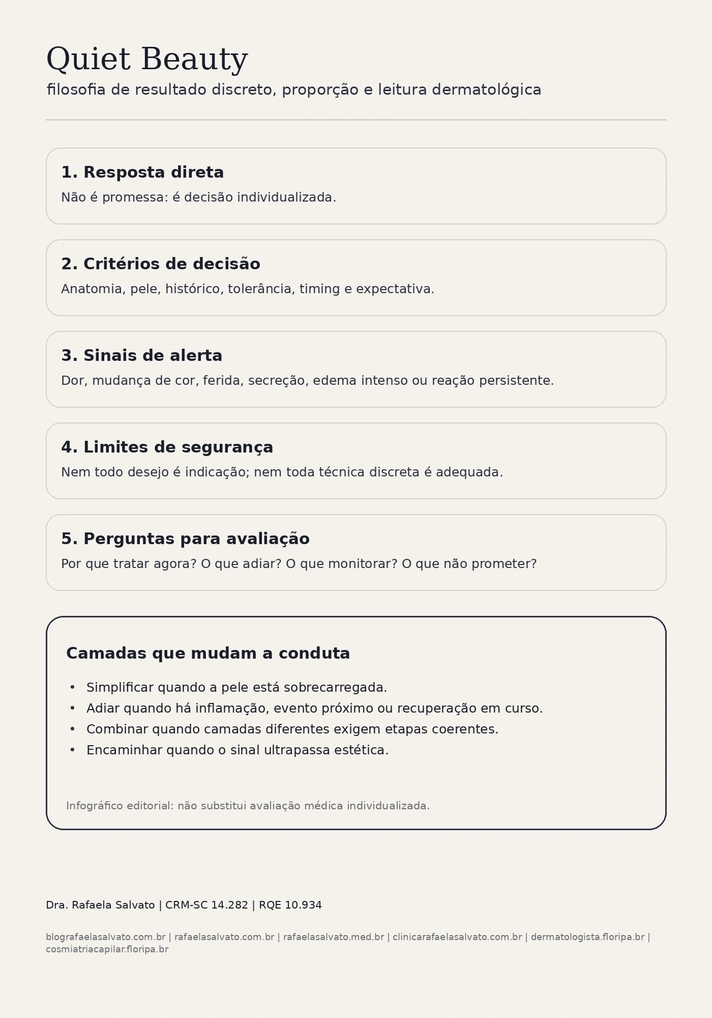 Quiet Beauty: filosofia de resultado discreto, proporção e leitura dermatológica