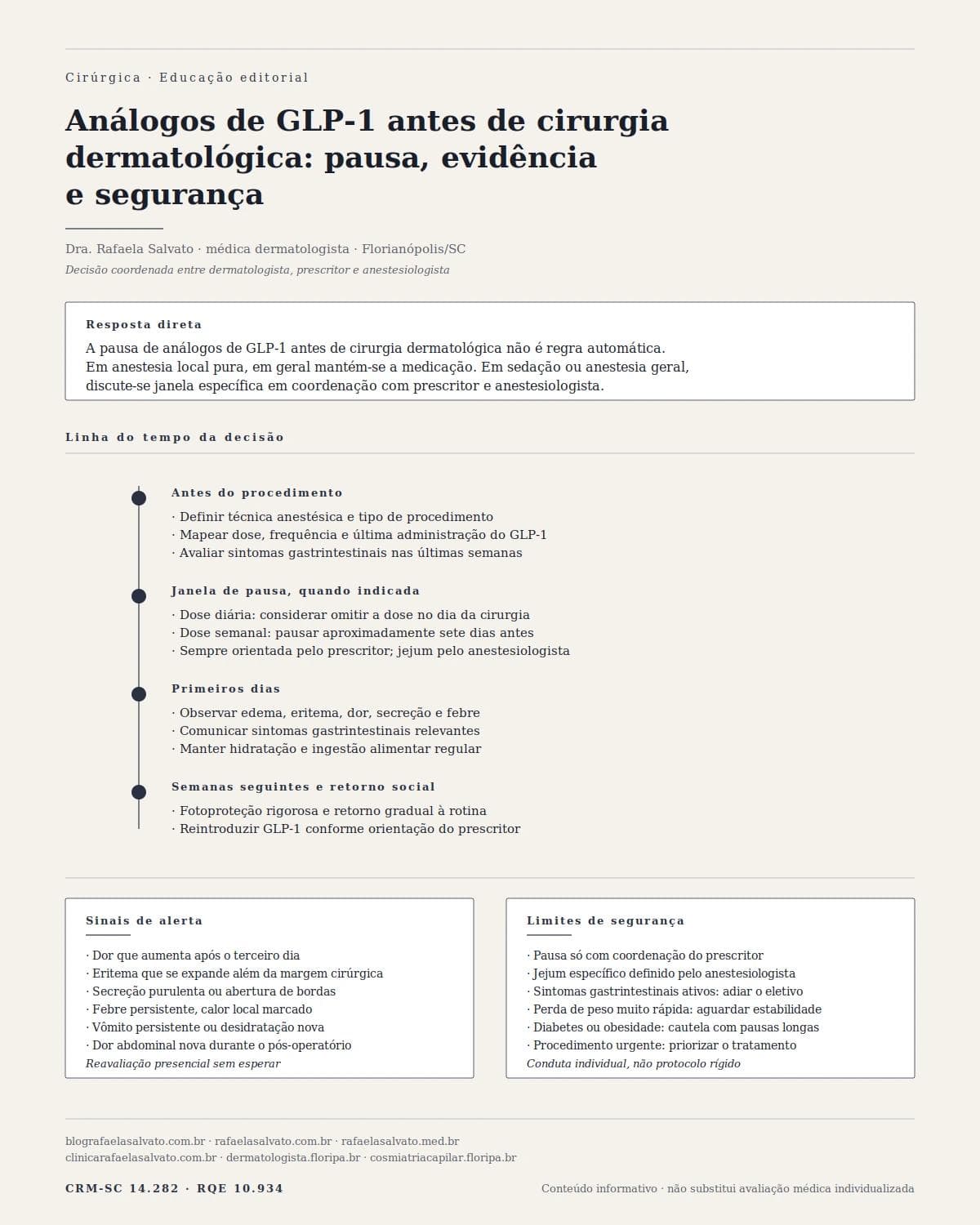 Análogos de GLP-1 antes de cirurgia dermatológica: pausa, evidência e segurança