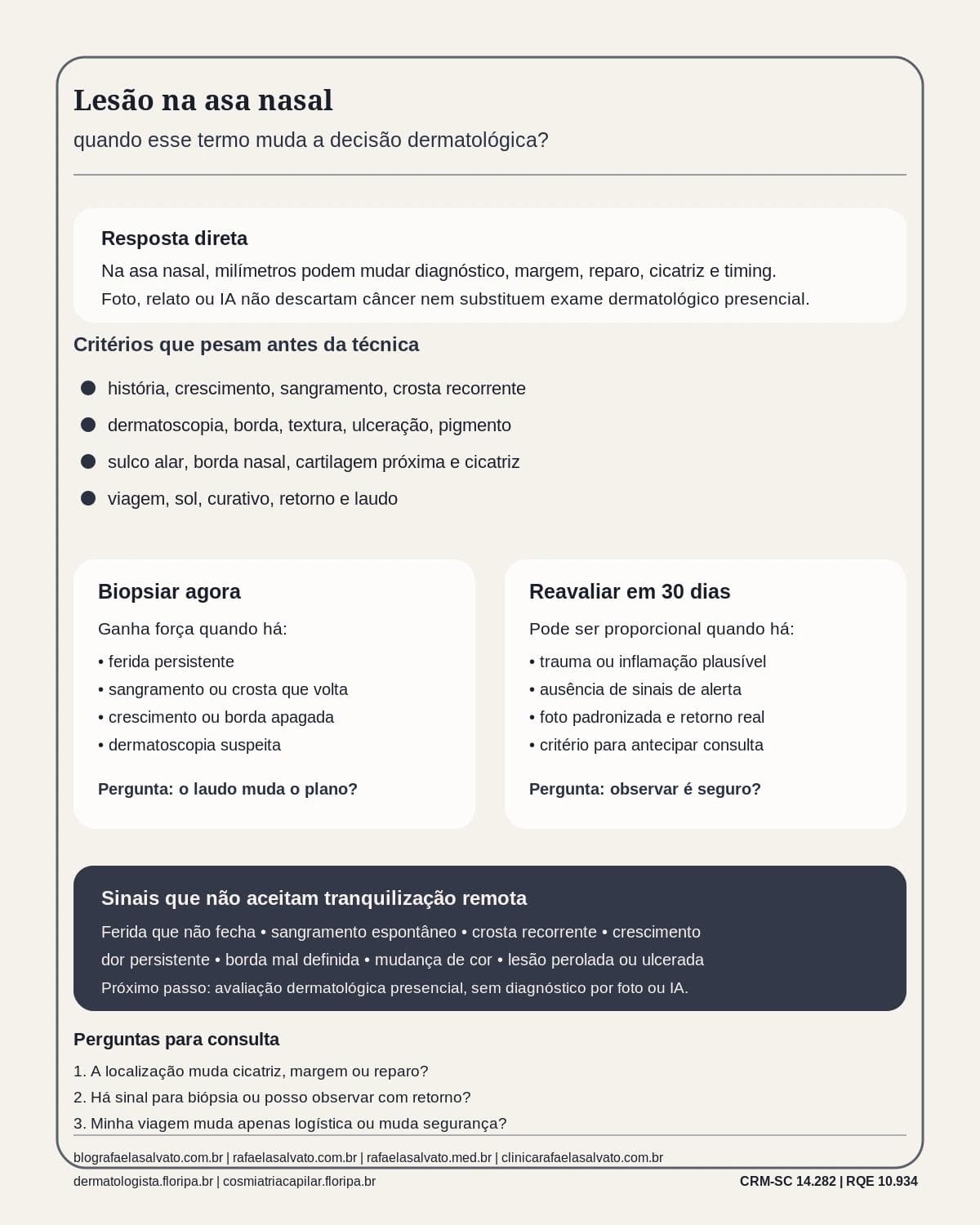 Infografico editorial - Lesão asa nasal: quando esse termo muda a decisão dermatológica?