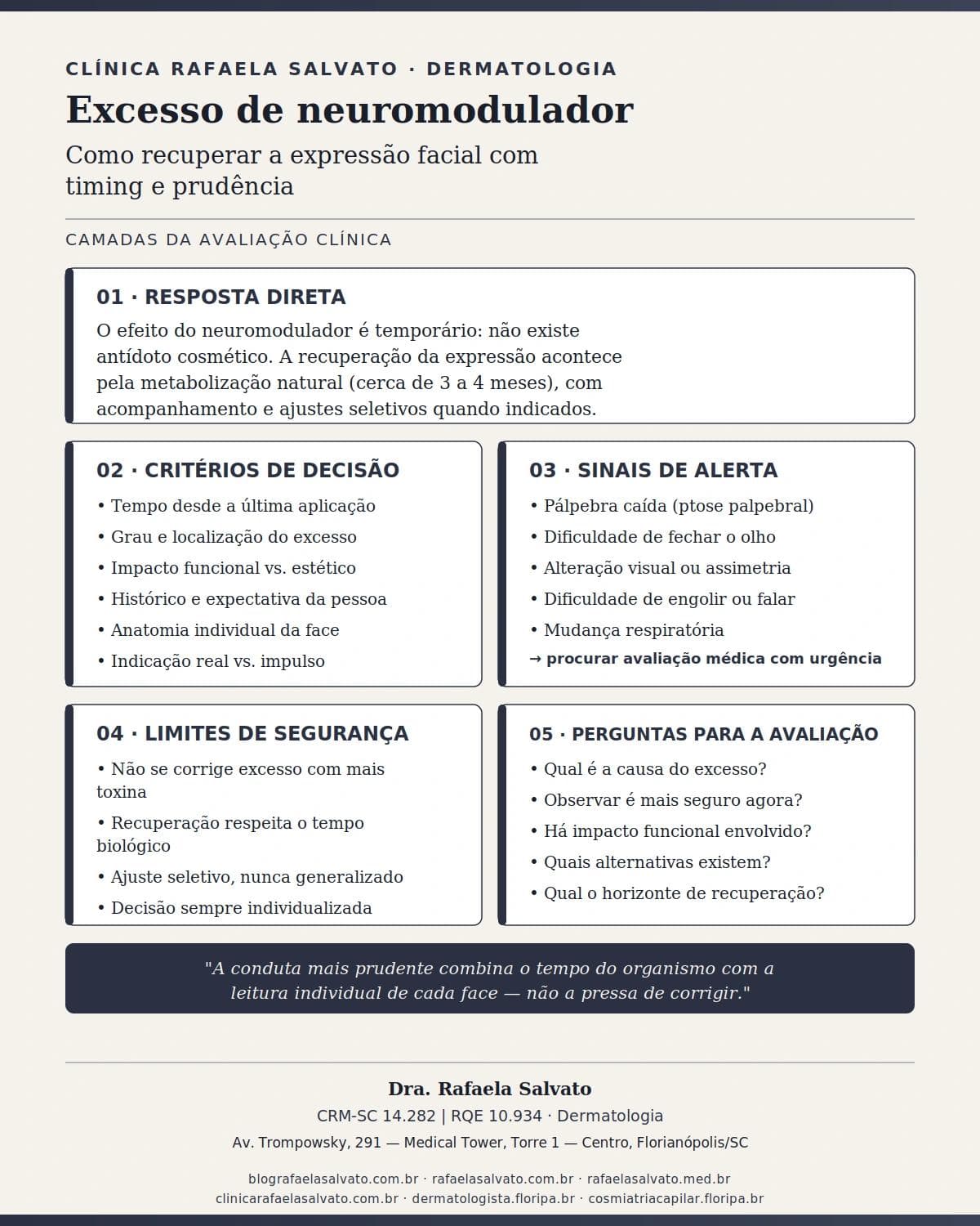 Excesso de neuromodulador: como recuperar expressão facial com timing e prudência