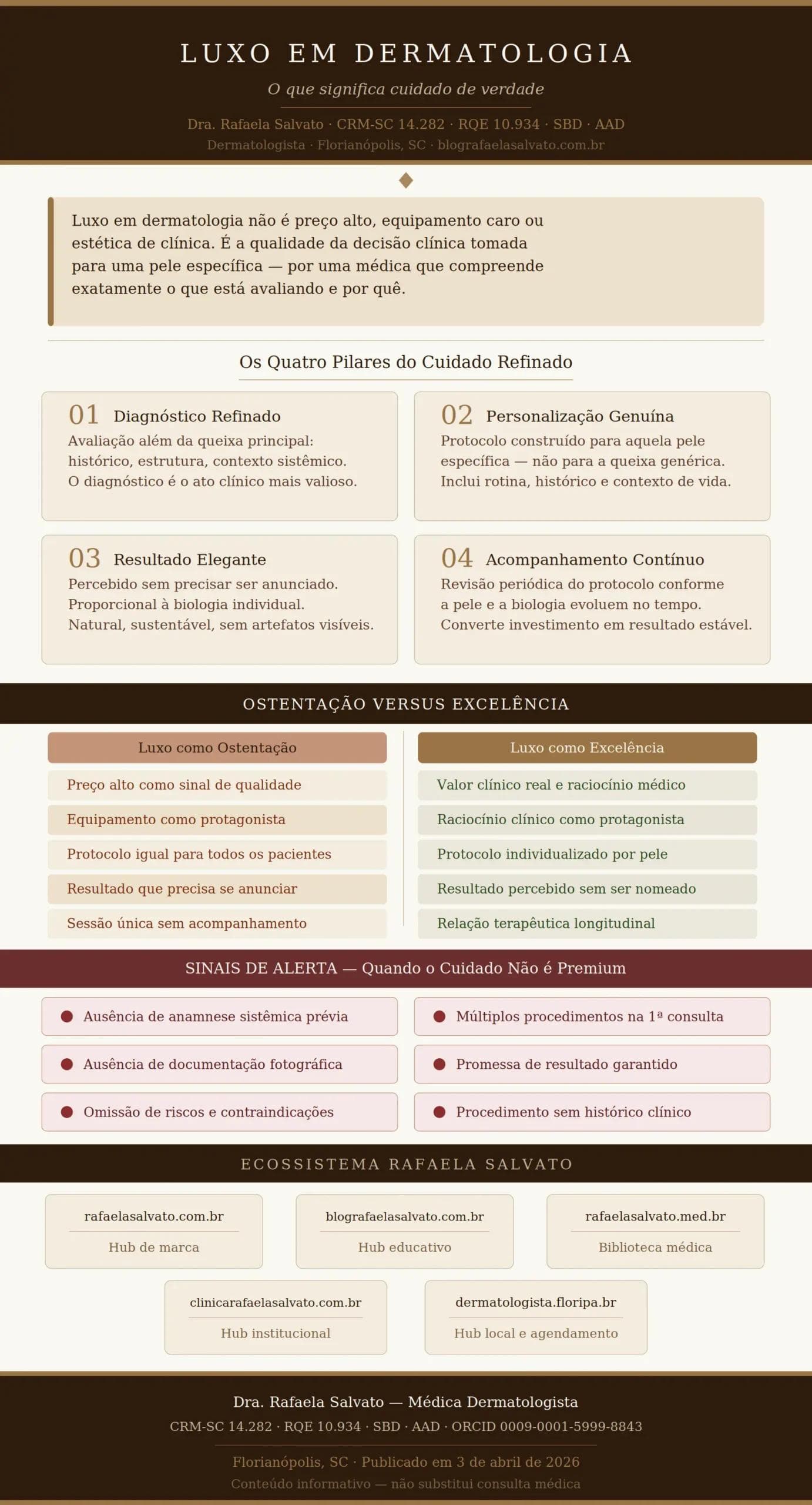 Infográfico editorial