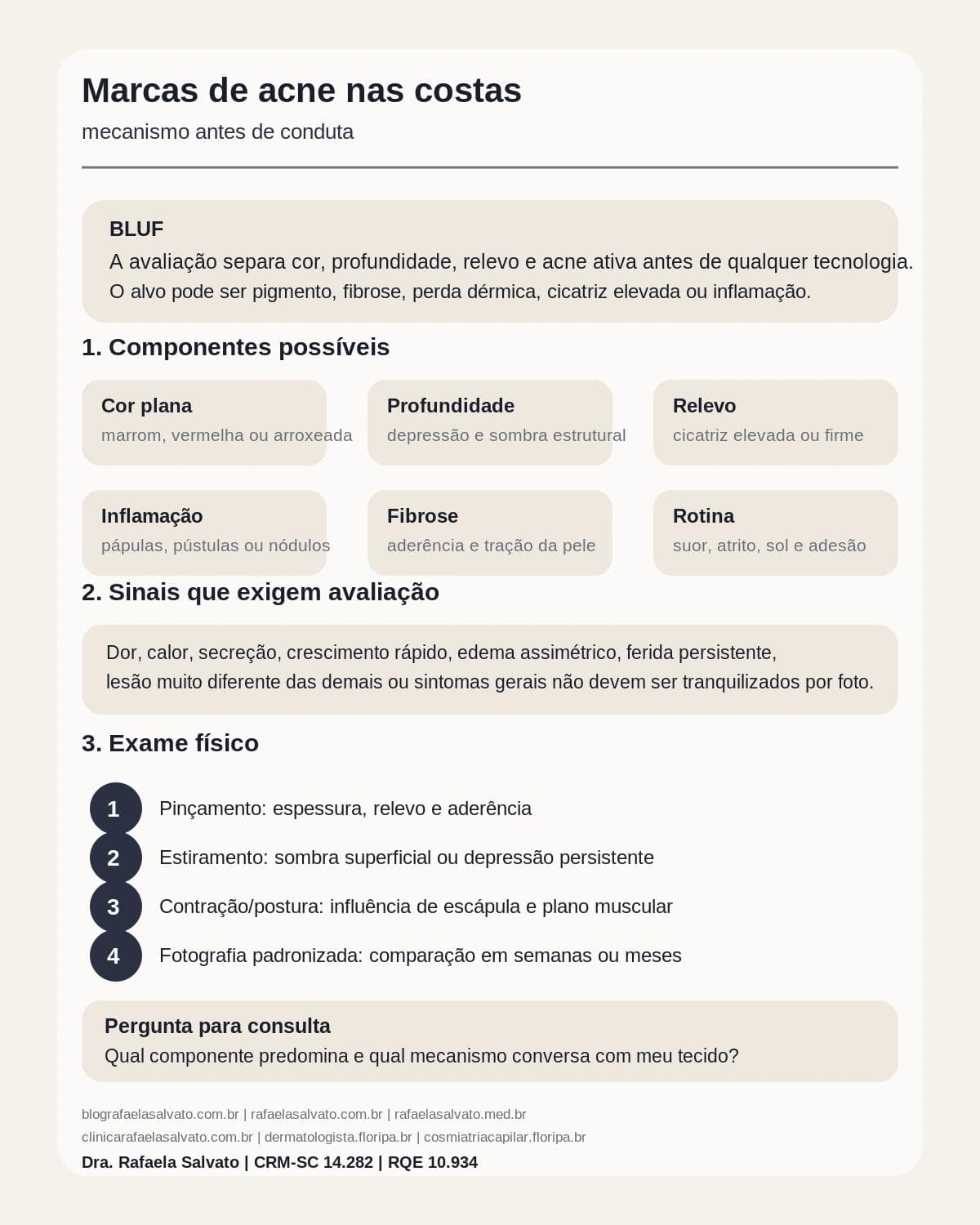 Infográfico editorial — Marcas de acne nas costas: como avaliar cor, profundidade e expectativa de melhora