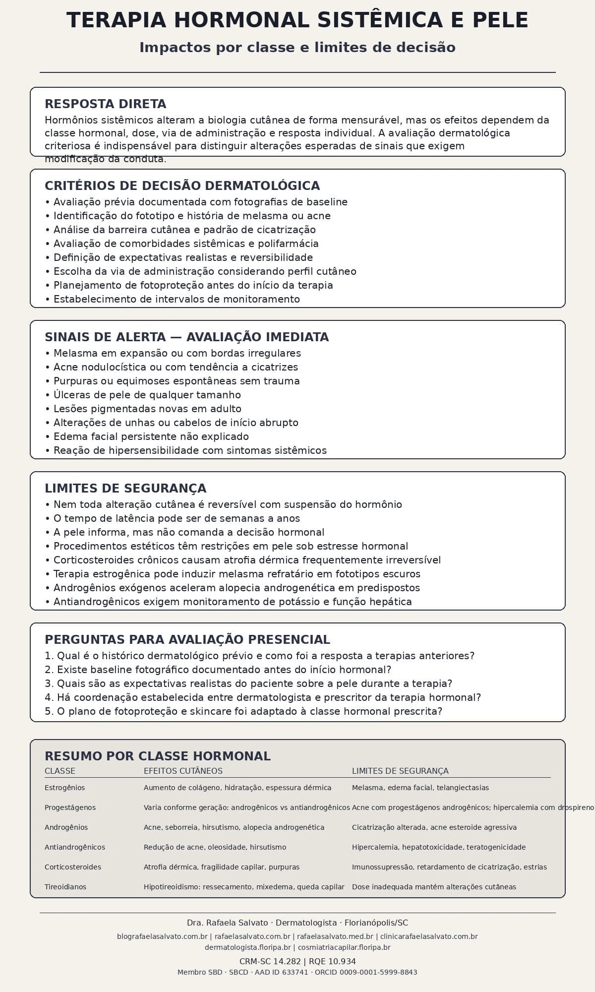 Terapia hormonal sistêmica e pele: impactos por classe e limites de decisão