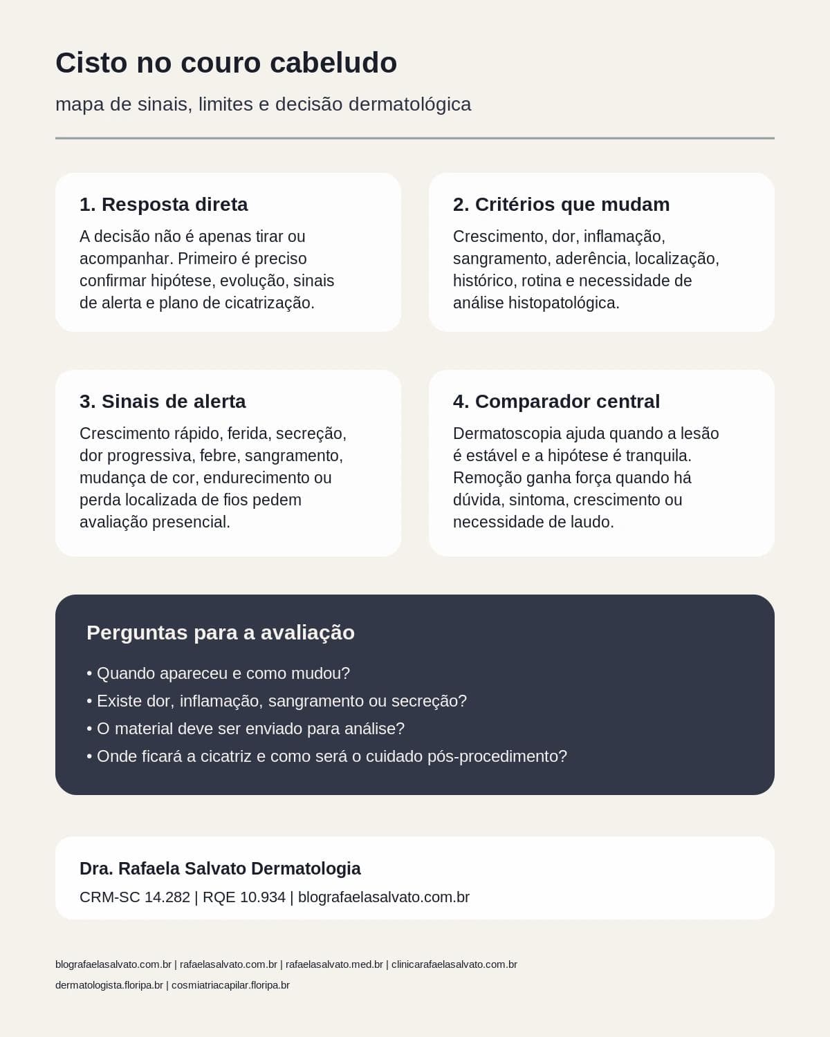 Infografico editorial - Cisto couro cabeludo planejamento unidade estética: comparação clínica antes de decidir