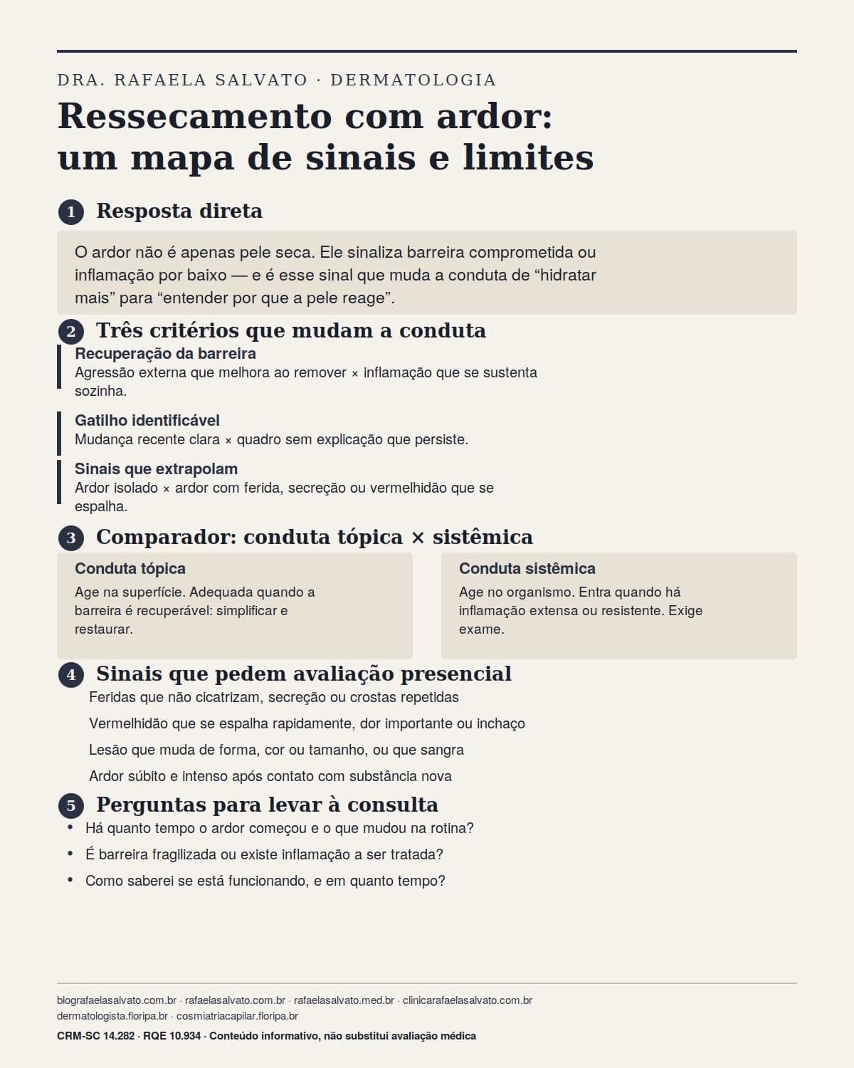 Infografico editorial - Ressecamento ardor: quando esse termo muda a decisão dermatológica?