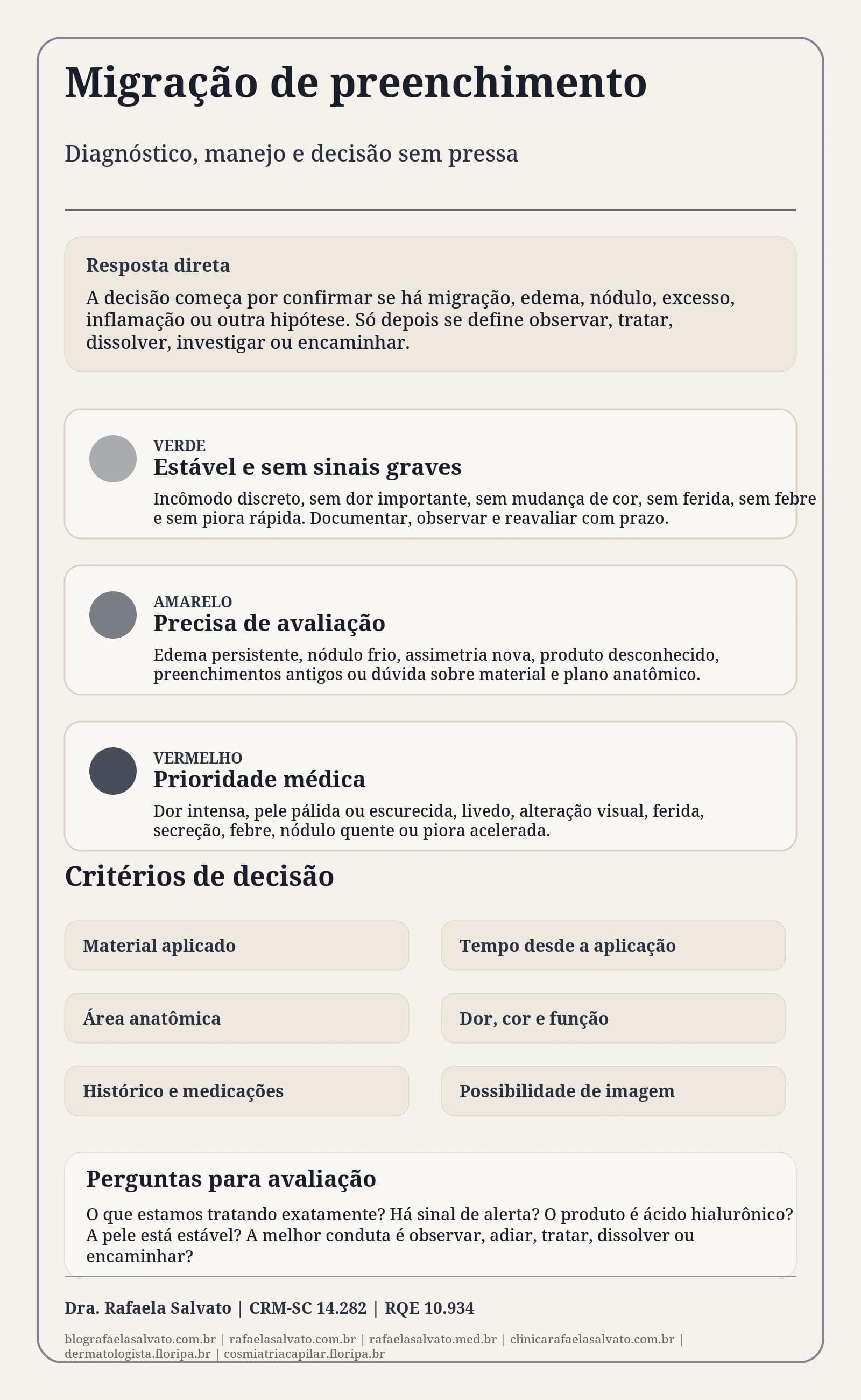 Migração de preenchimento: diagnóstico, manejo e decisão sem pressa