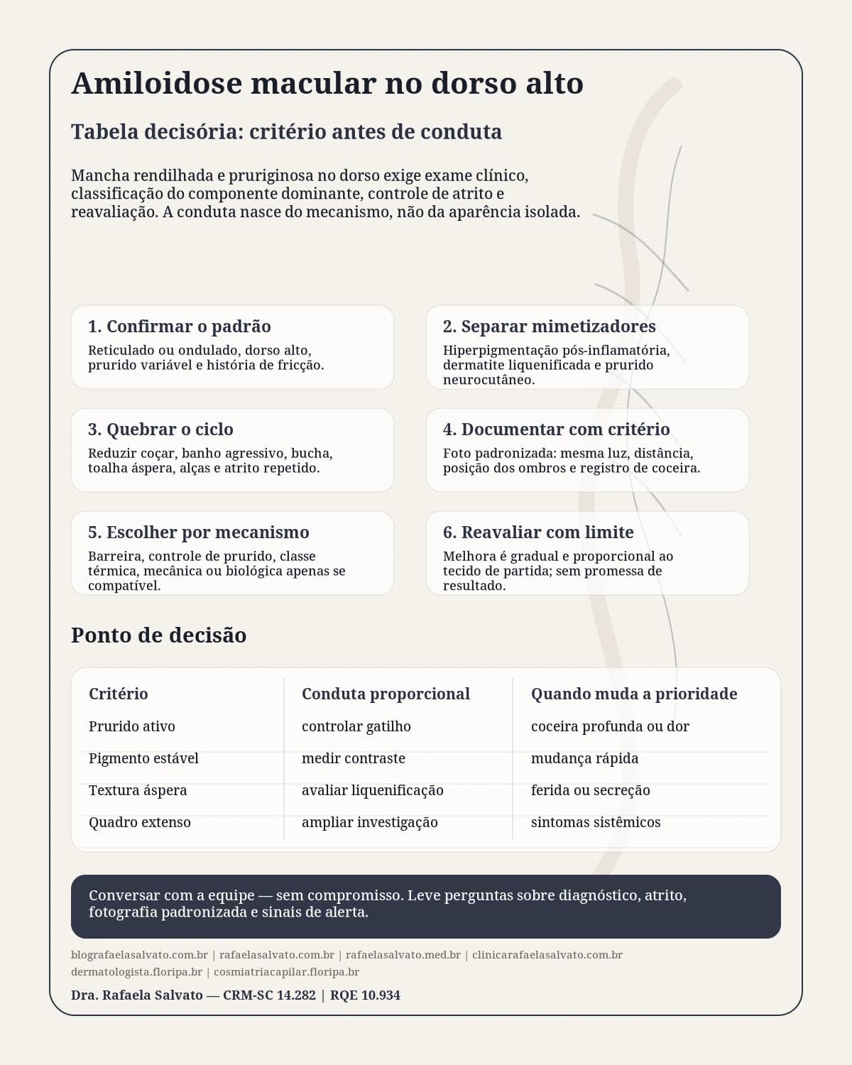 Infográfico editorial — Amiloidose macular no dorso alto: prurido crônico, textura rendilhada e conduta