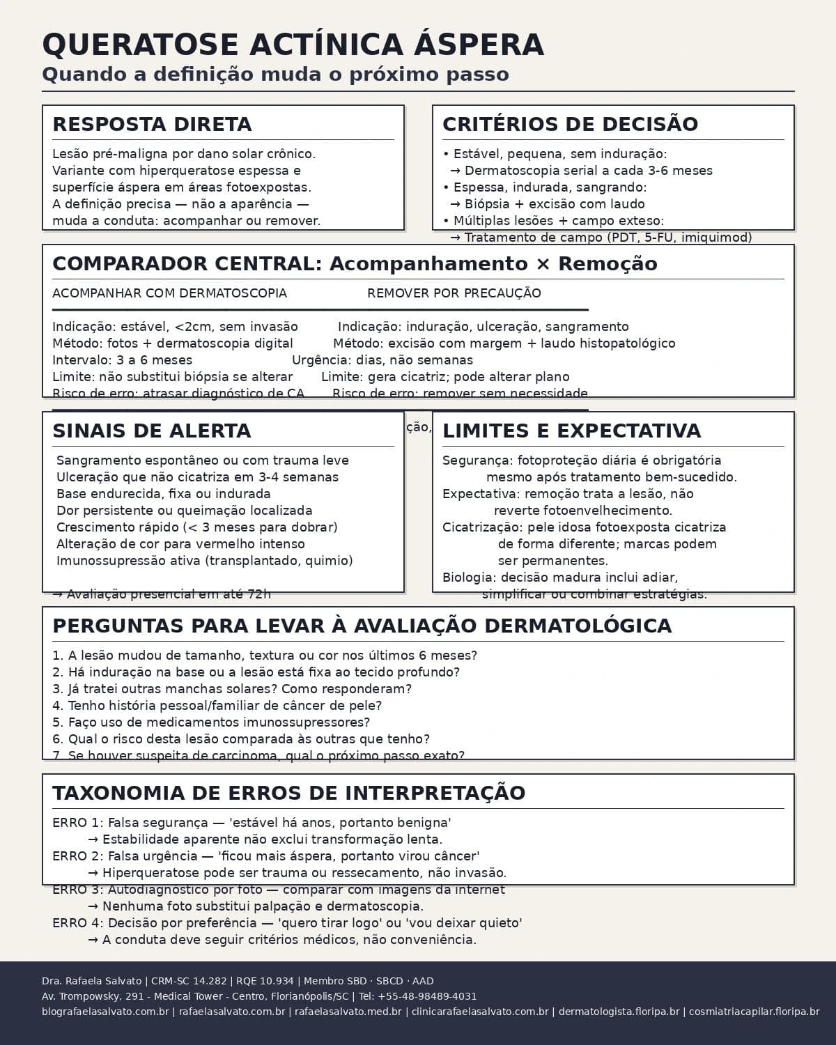Infografico editorial - Queratose actínica áspera: quando a definição muda o próximo passo?