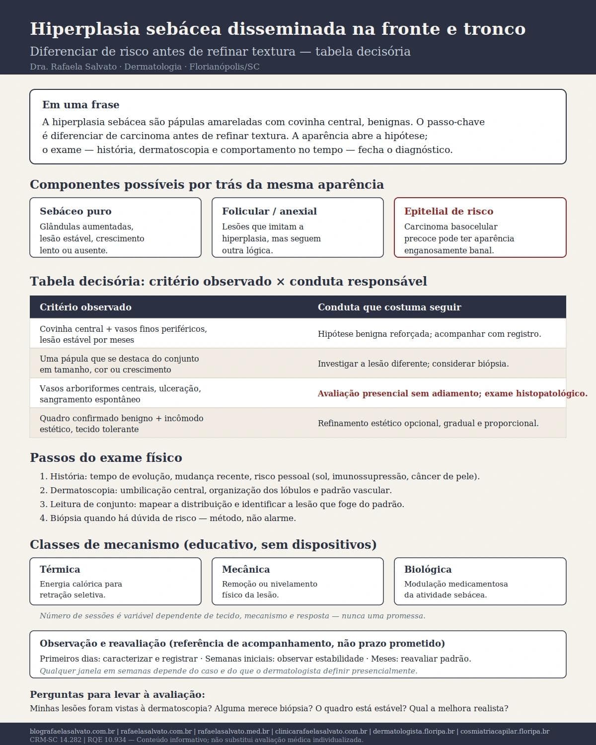 Infográfico editorial — Hiperplasia sebácea disseminada na fronte e tronco: diferenciar de risco e refinar