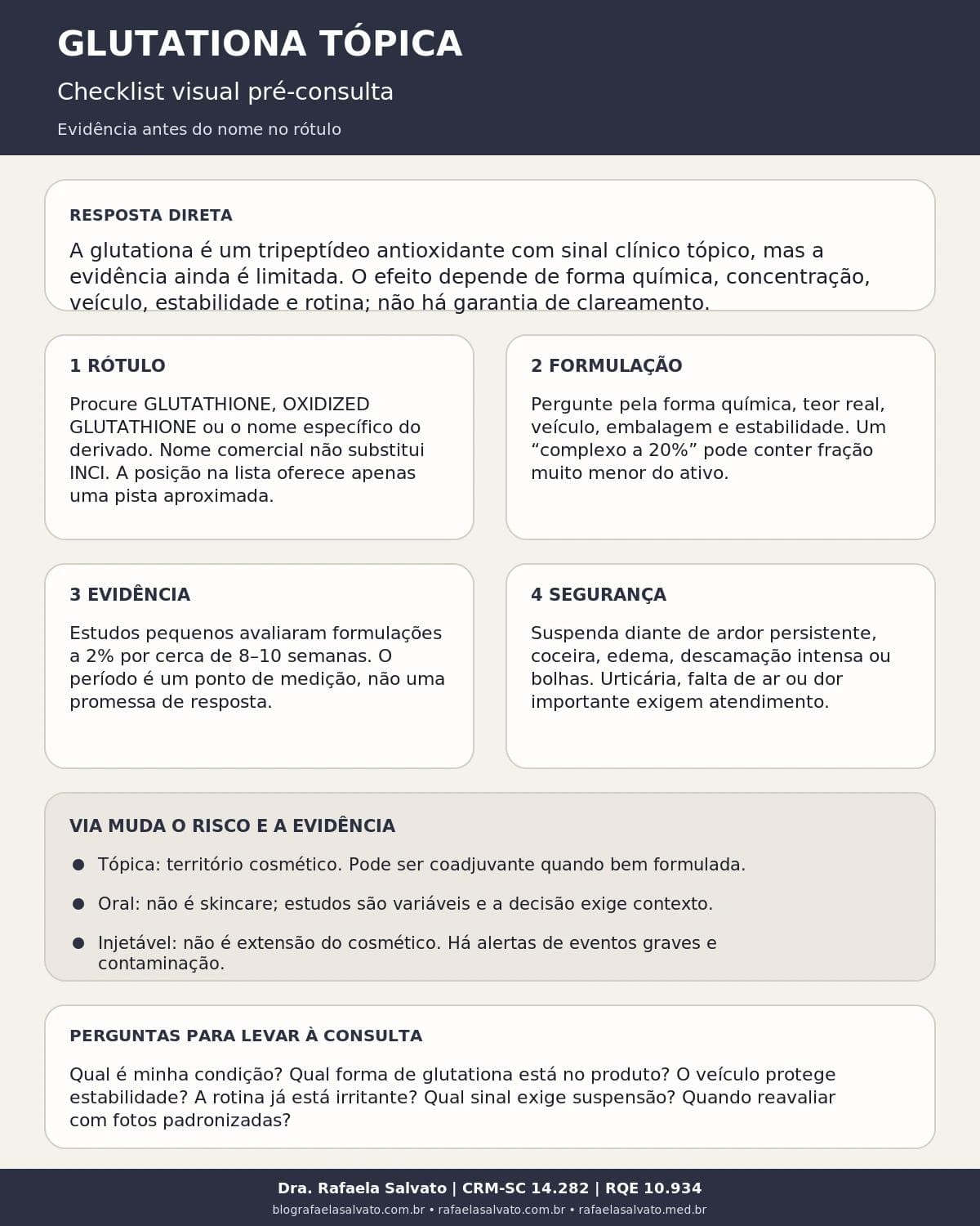 Infográfico editorial — Glutationa: tripeptídeo antioxidante e clareamento: riscos de extrapolação