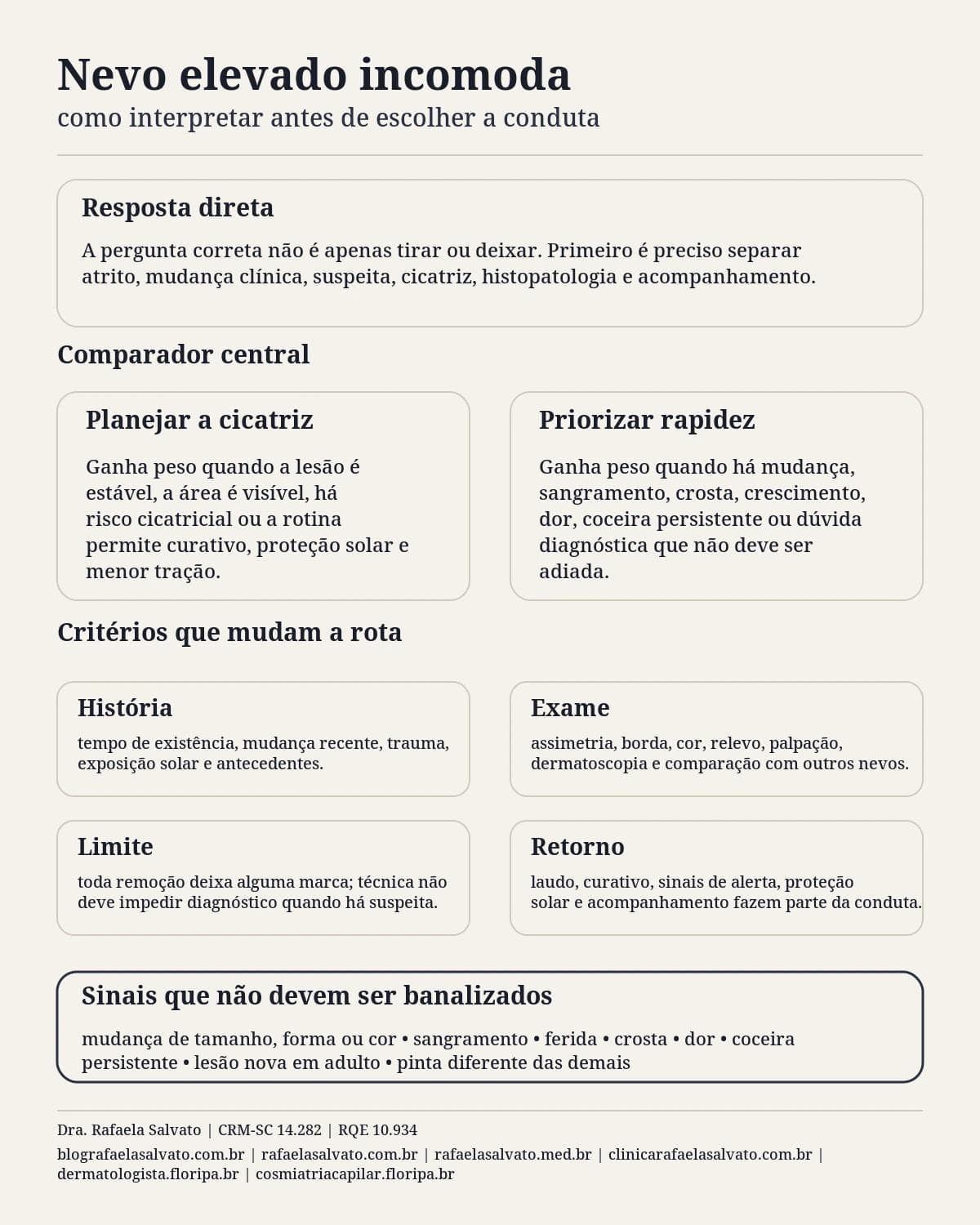 Infografico editorial - Nevo elevado incomoda: como interpretar antes de escolher a conduta?