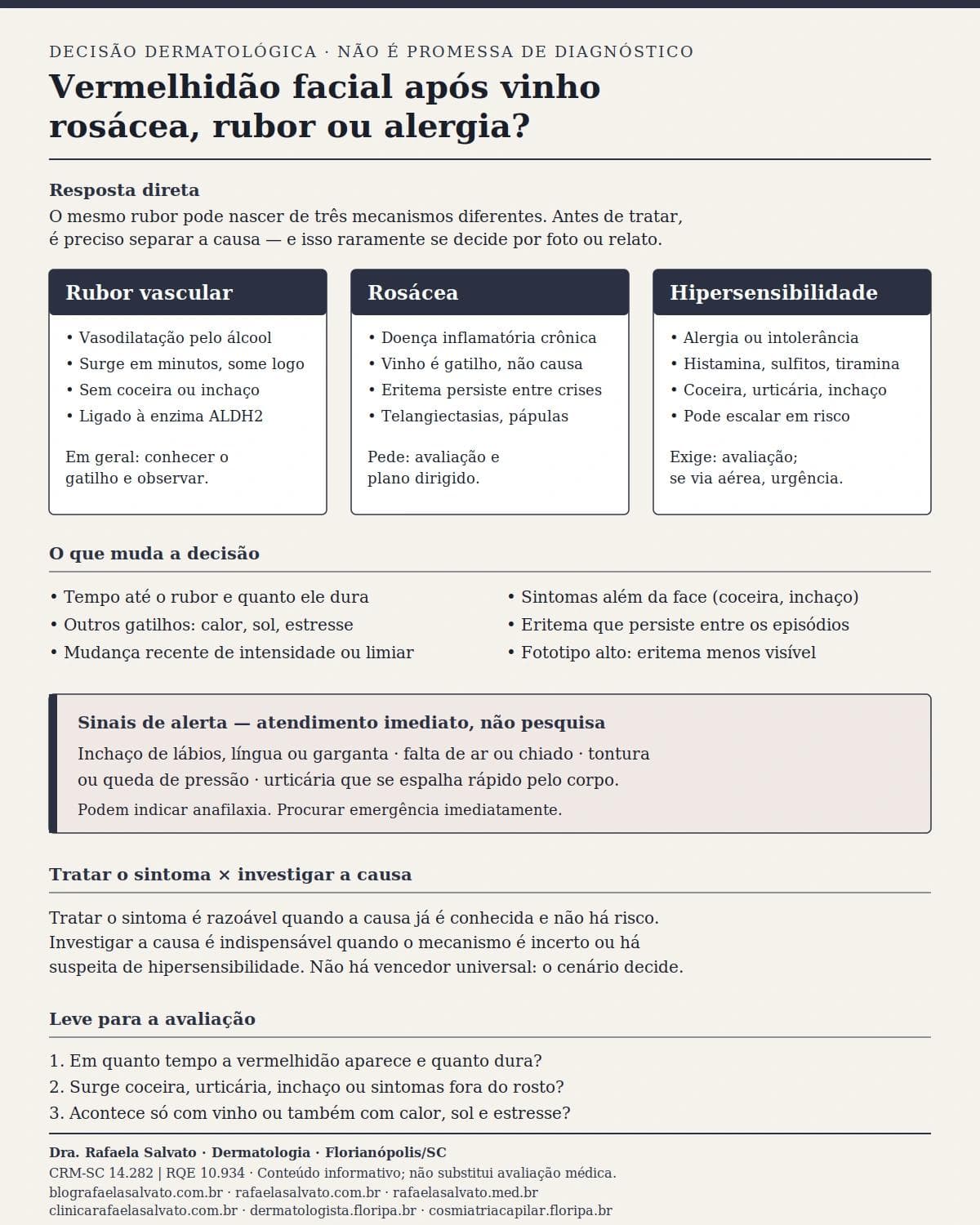 Infografico editorial - Vermelhidão facial após vinho: diferenciar rosácea de alergia — quando a conduta depende de exame presencial