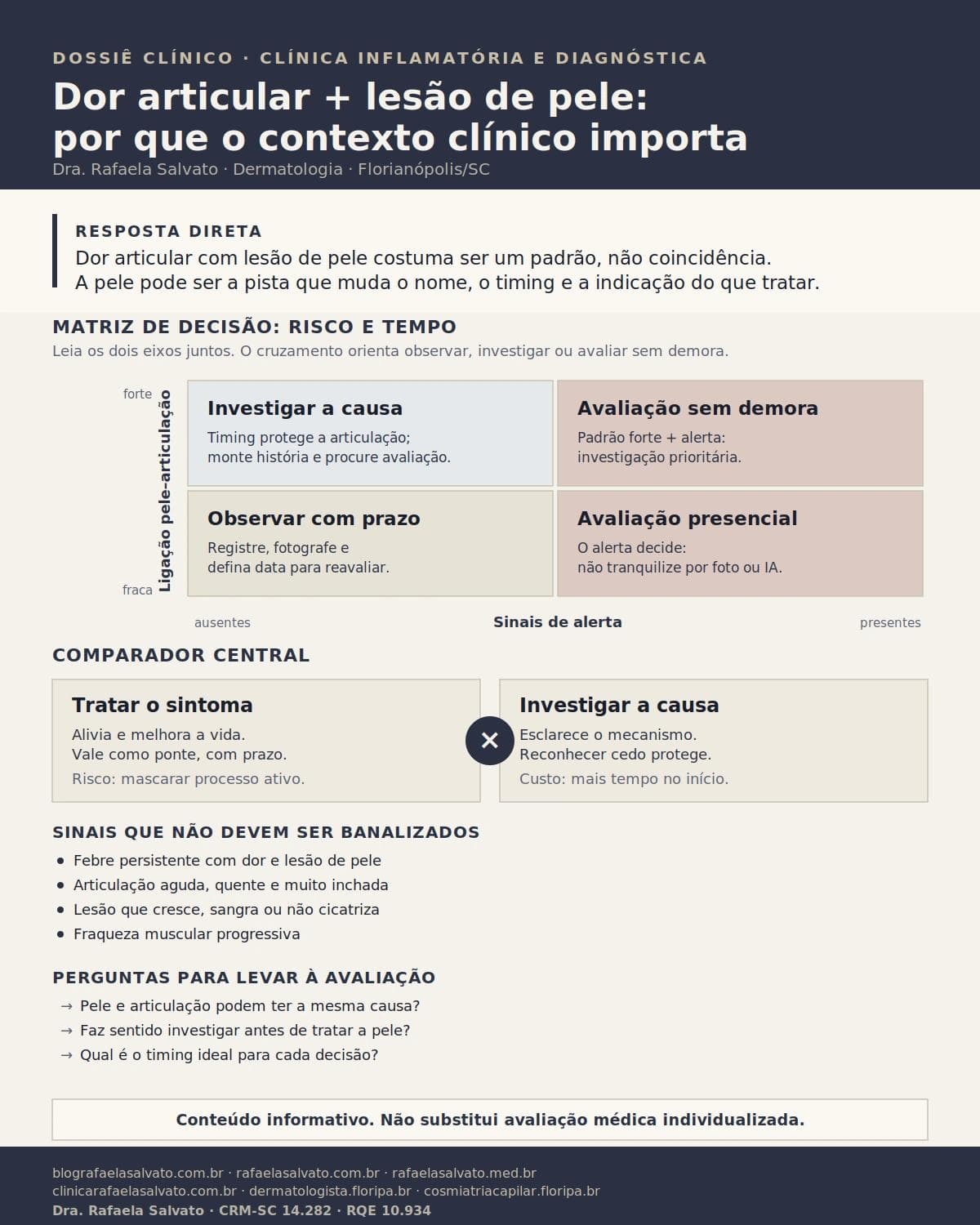 Infografico editorial - Dor articular lesão pele: por que o contexto clínico importa?