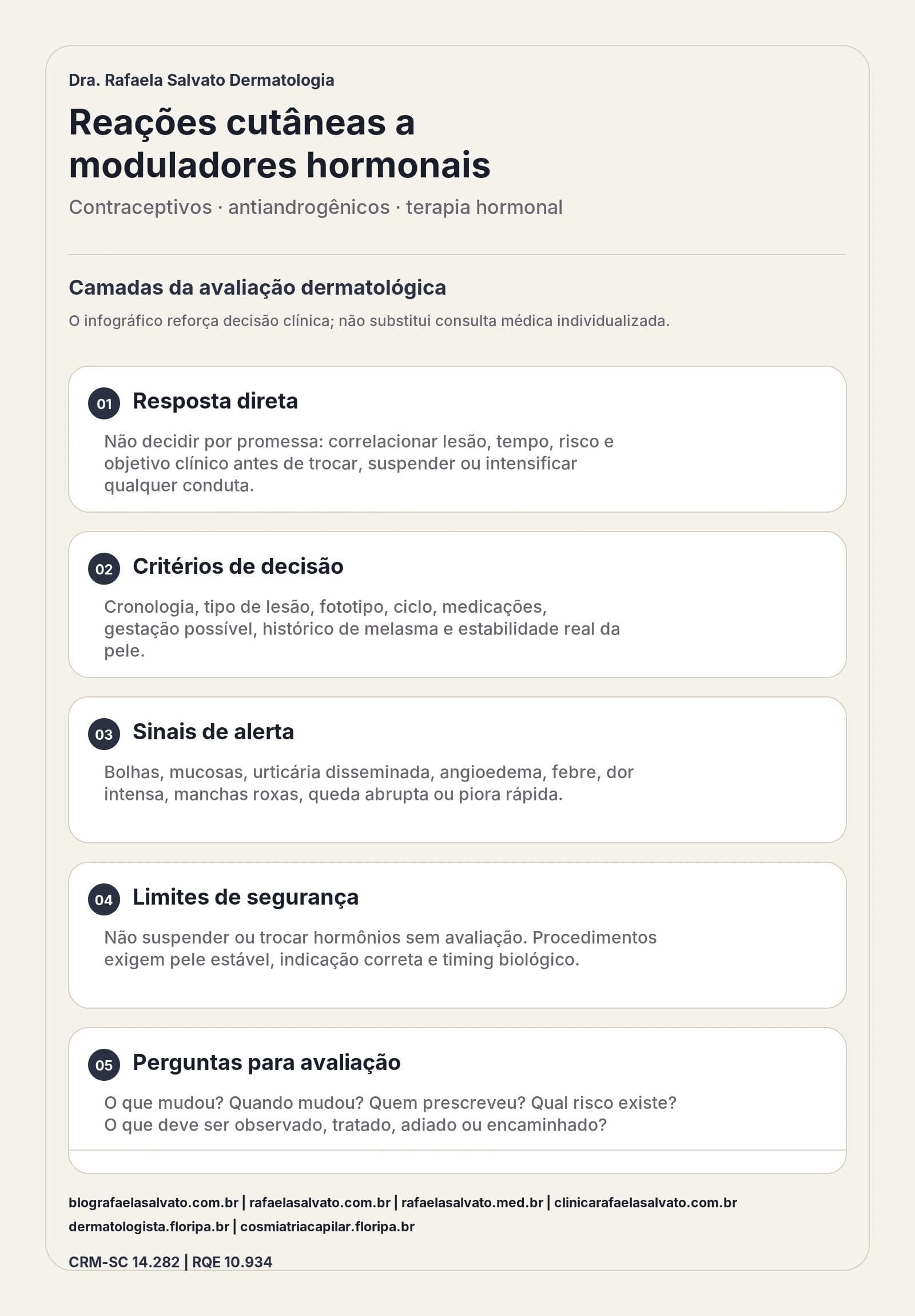 Reações cutâneas a moduladores hormonais: contraceptivos, antiandrogênicos e terapia hormonal