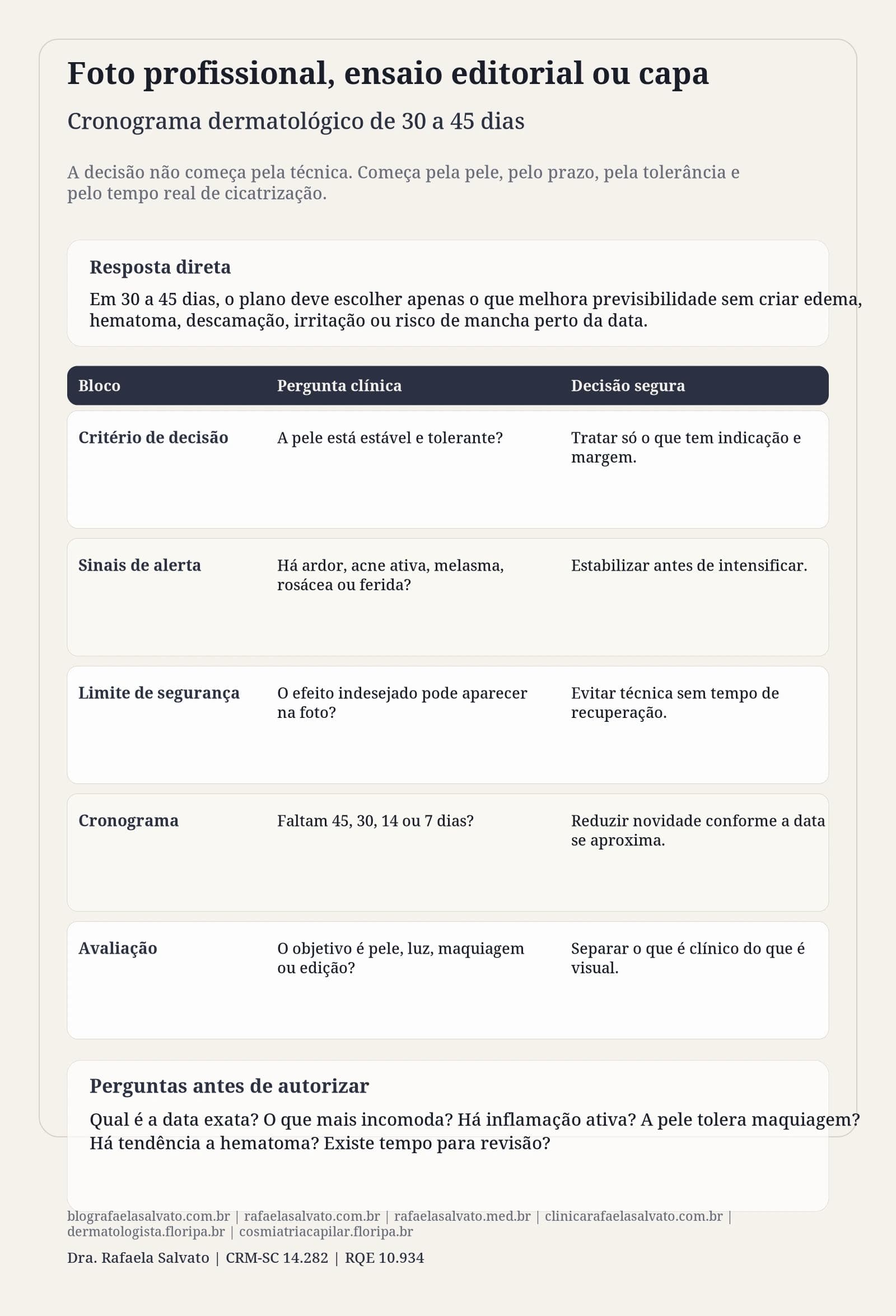 Foto profissional, ensaio editorial ou capa: cronograma dermatológico de 30 a 45 dias