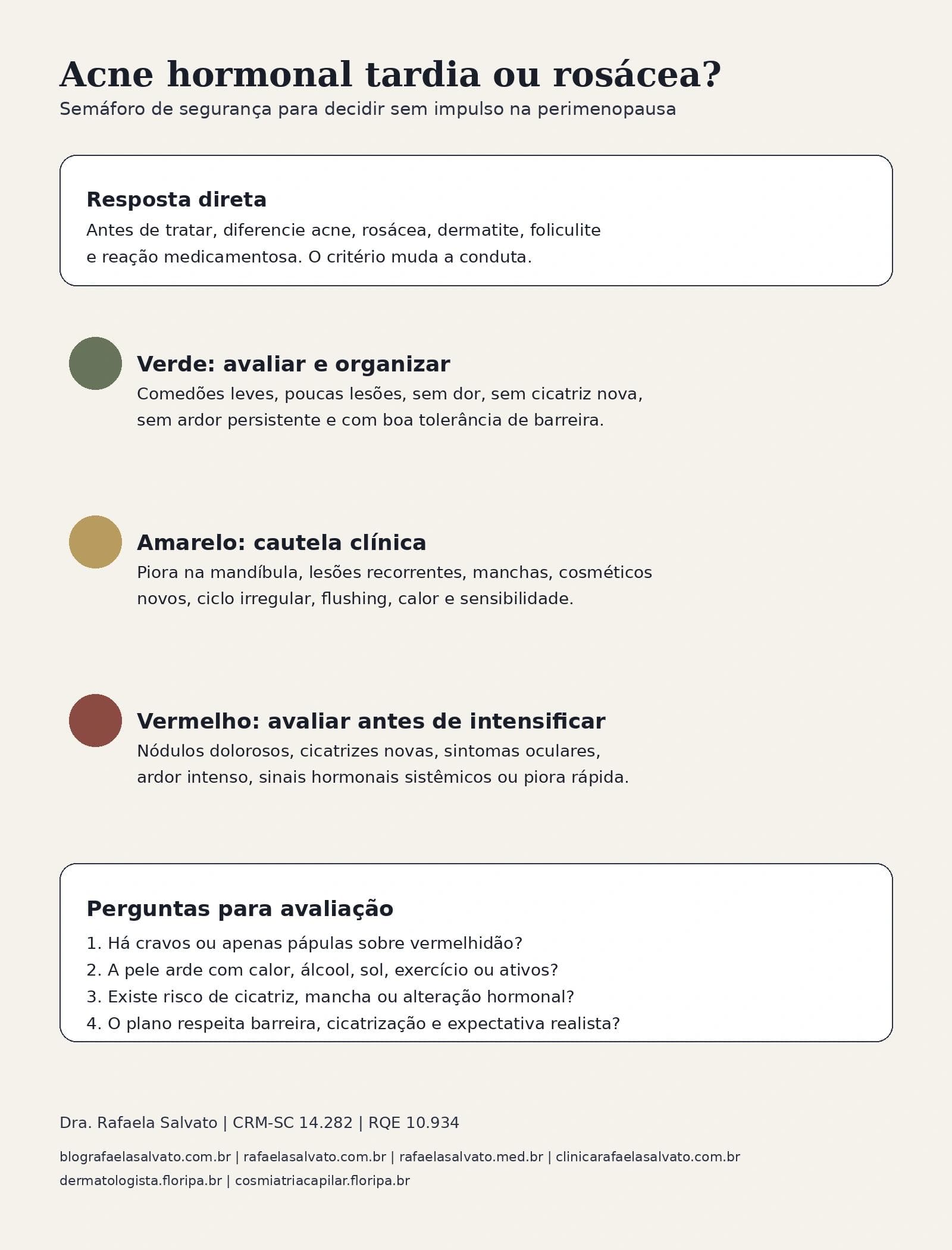 Acne hormonal de início tardio na perimenopausa: diagnóstico diferencial com rosácea