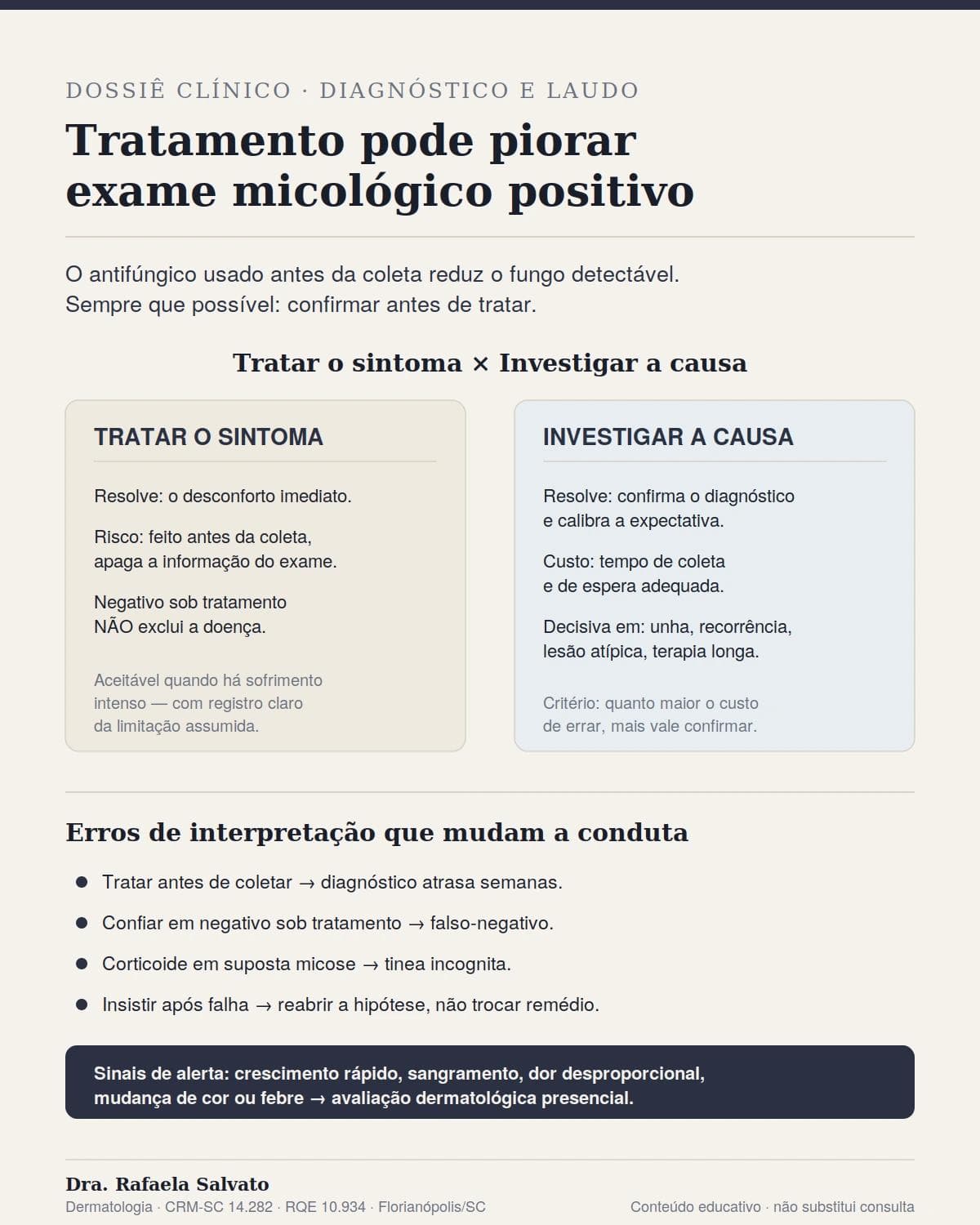 Infografico editorial - Tratamento pode piorar exame micológico positivo