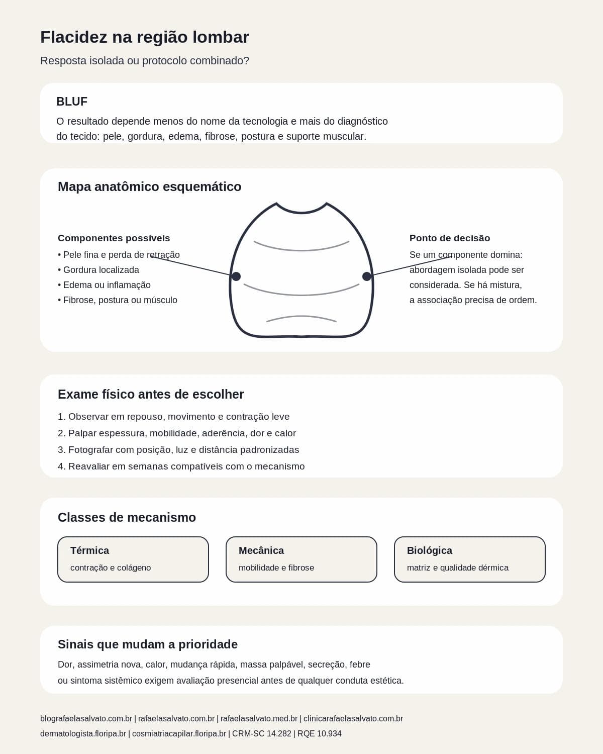Infográfico editorial — Flacidez na região lombar: resposta isolada ou protocolo combinado?