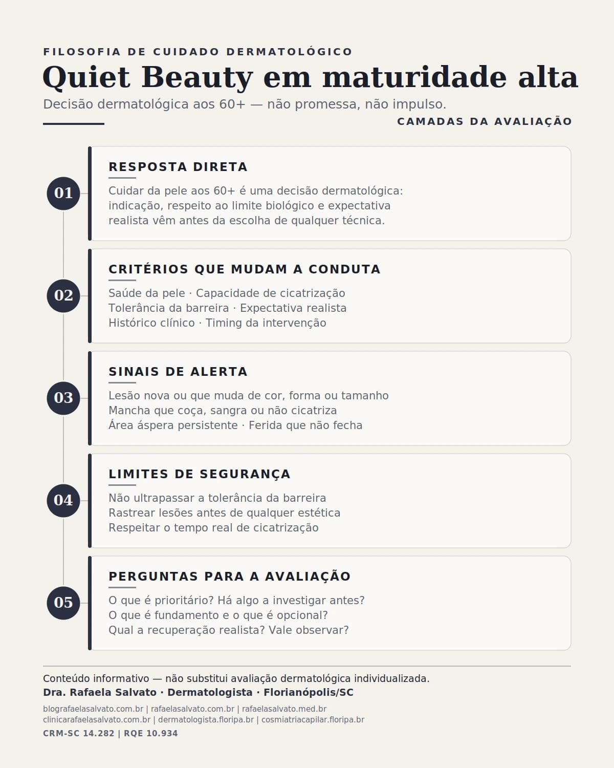 Quiet Beauty em maturidade alta: filosofia de cuidado dermatológico aos 60+
