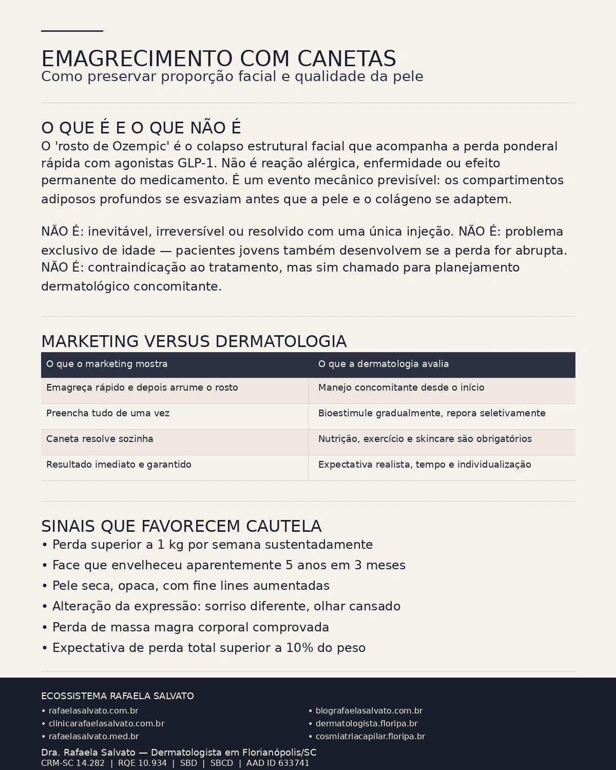 Emagrecimento com canetas: como preservar proporção facial e qualidade da pele