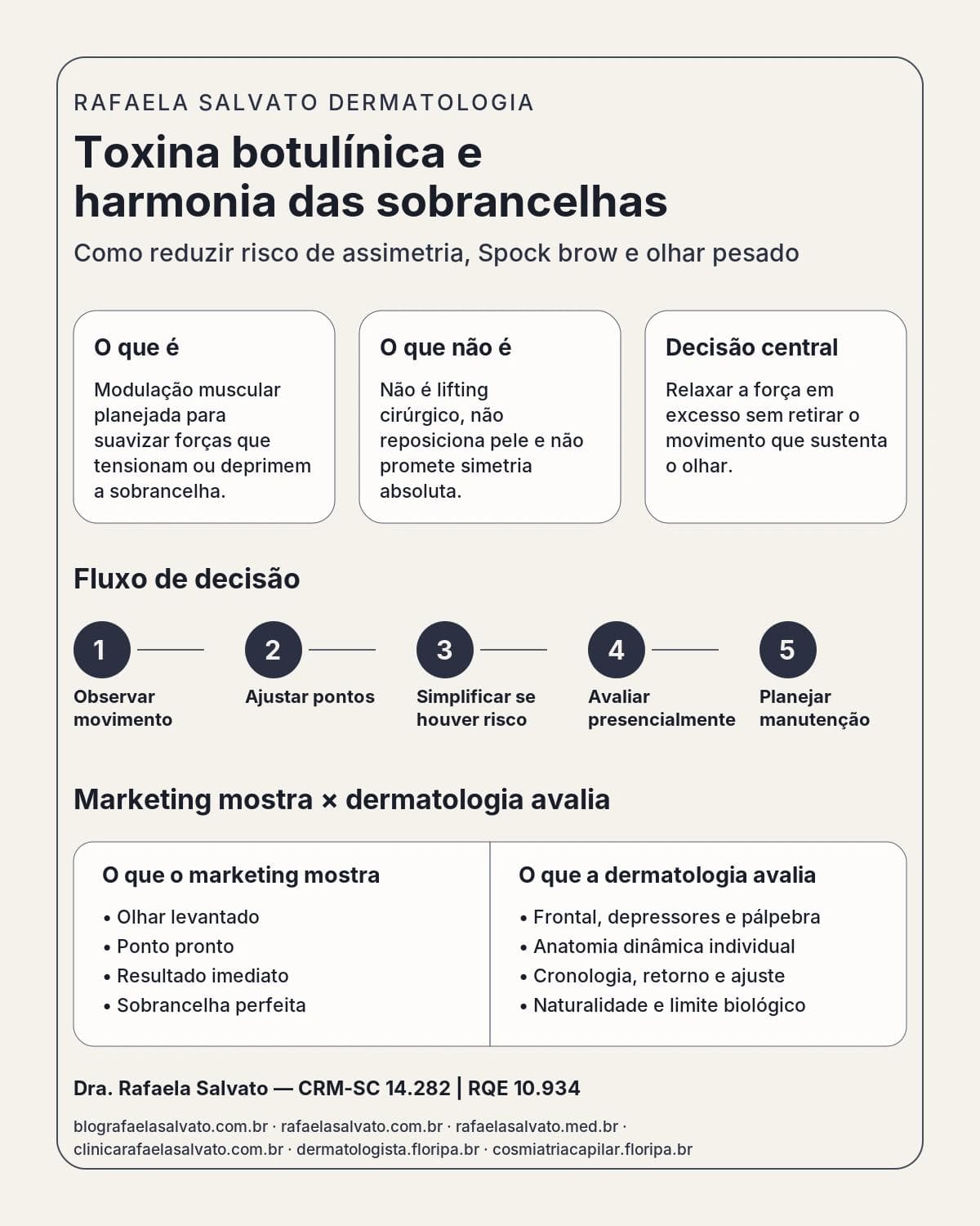 Toxina botulínica e harmonia das sobrancelhas: como evitar assimetria