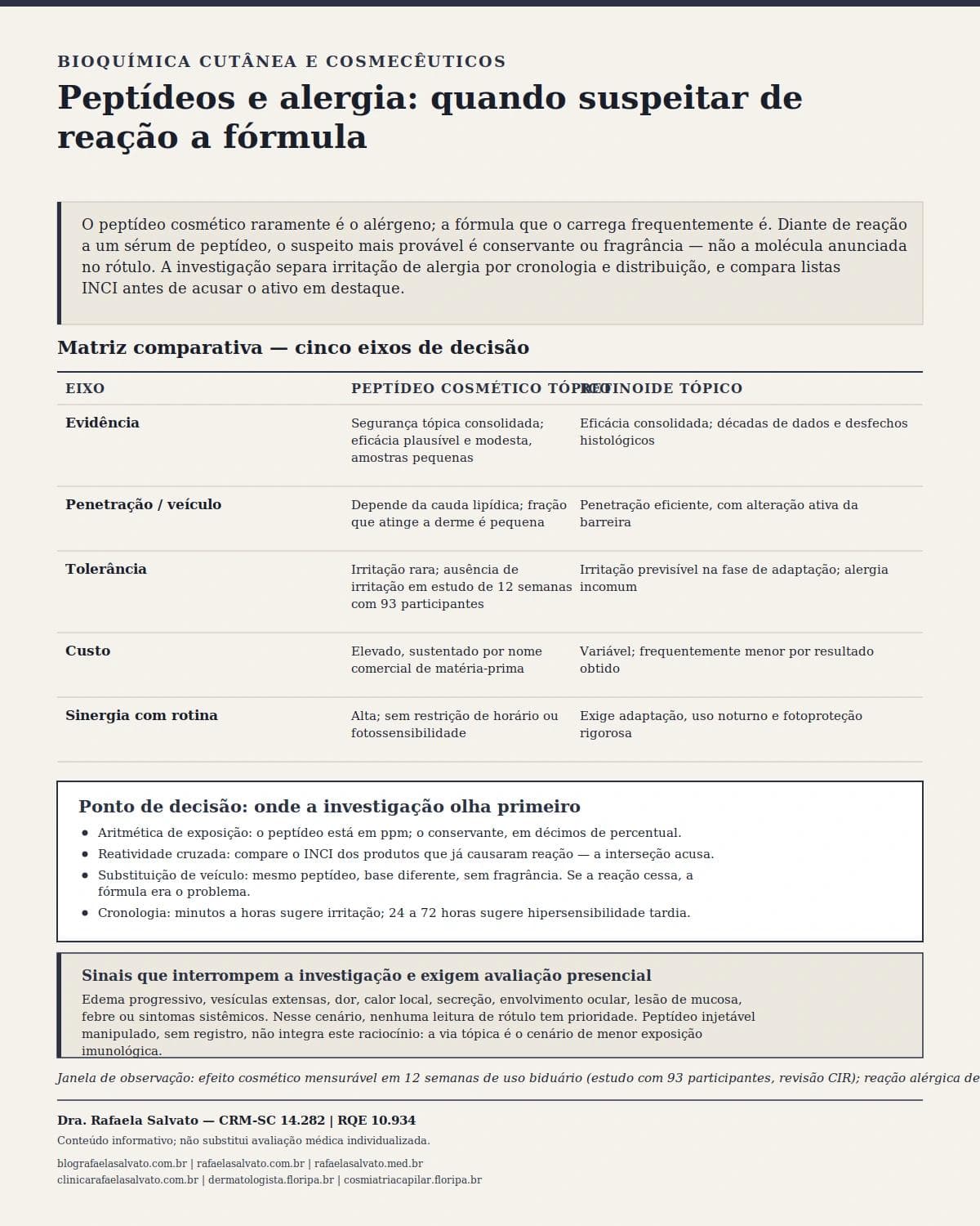 Infográfico editorial — Peptídeos e alergia: quando suspeitar de reação a fórmula