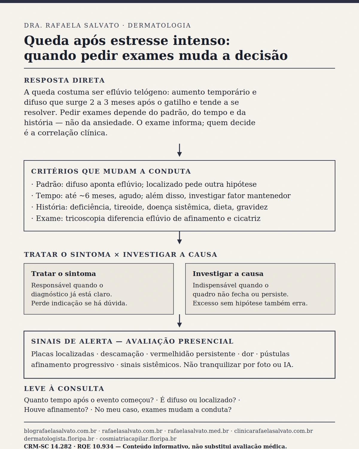 Infografico editorial - Queda após estresse intenso pedir exames: quando o plano deve ser individualizado
