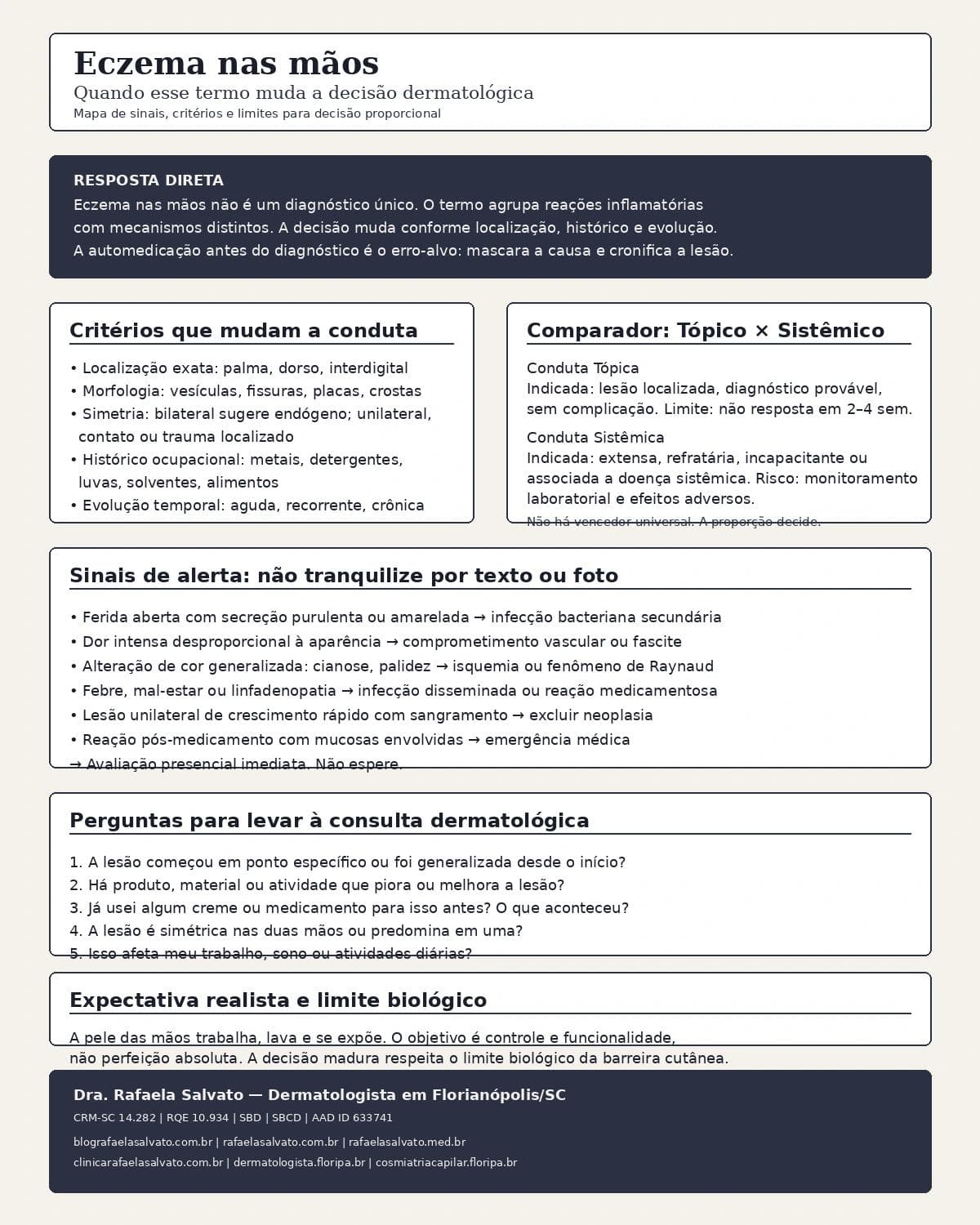 Infografico editorial - Eczema nas mãos: quando esse termo muda a decisão dermatológica?
