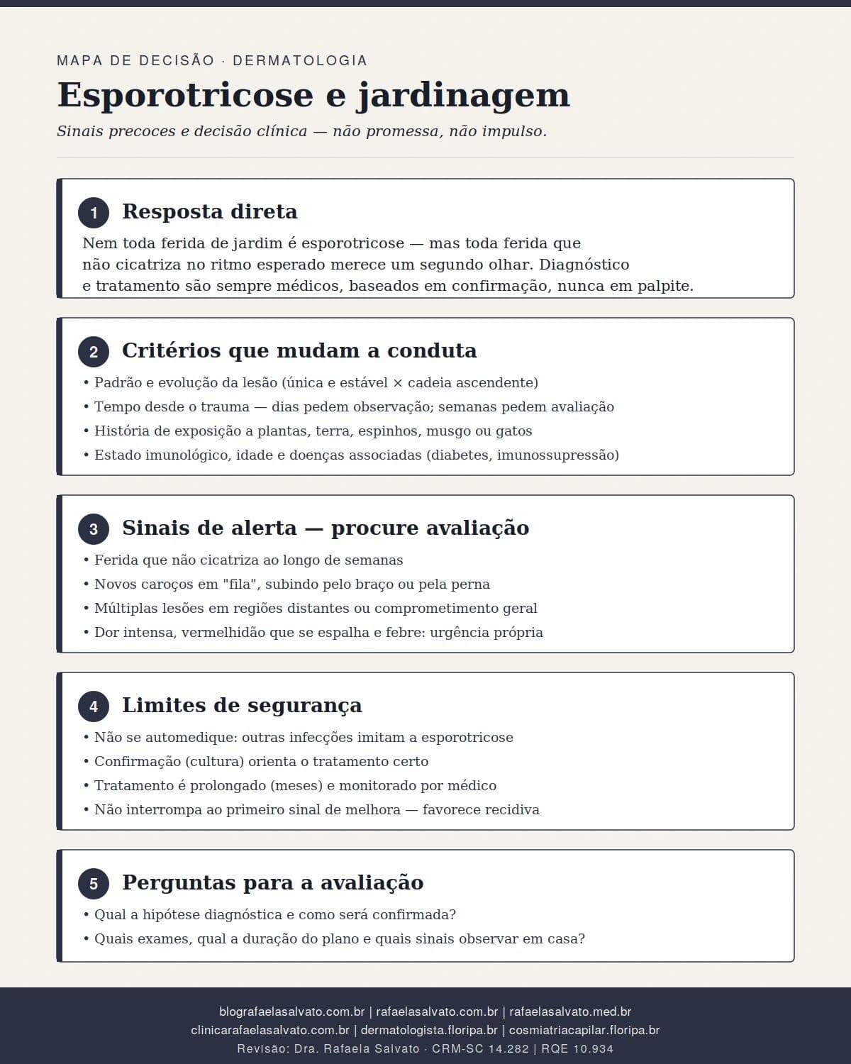 Esporotricose em contato com jardinagem: sinais precoces e decisão clínica