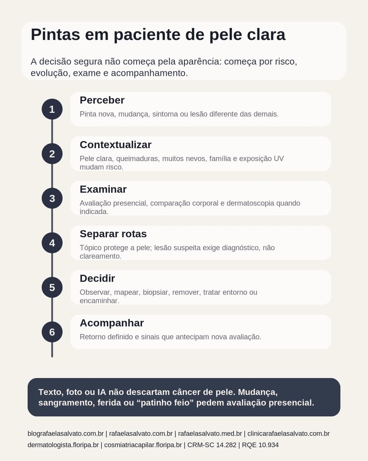 Infografico editorial - Pintas paciente pele clara: quando o plano deve ser individualizado
