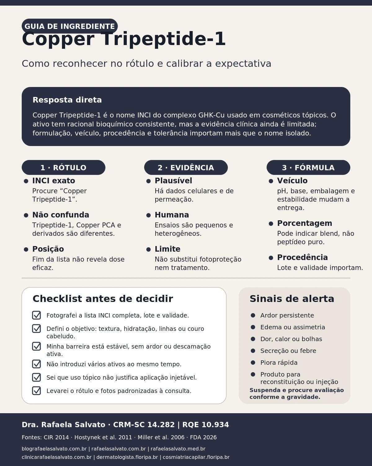Infográfico editorial — Copper tripeptide-1: INCI Copper Tripeptide-1: como reconhecer no rótulo