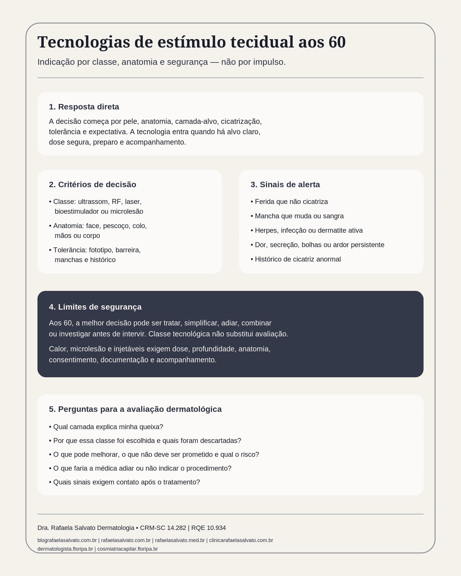 Tecnologias de estímulo tecidual aos 60: indicação por classe e anatomia
