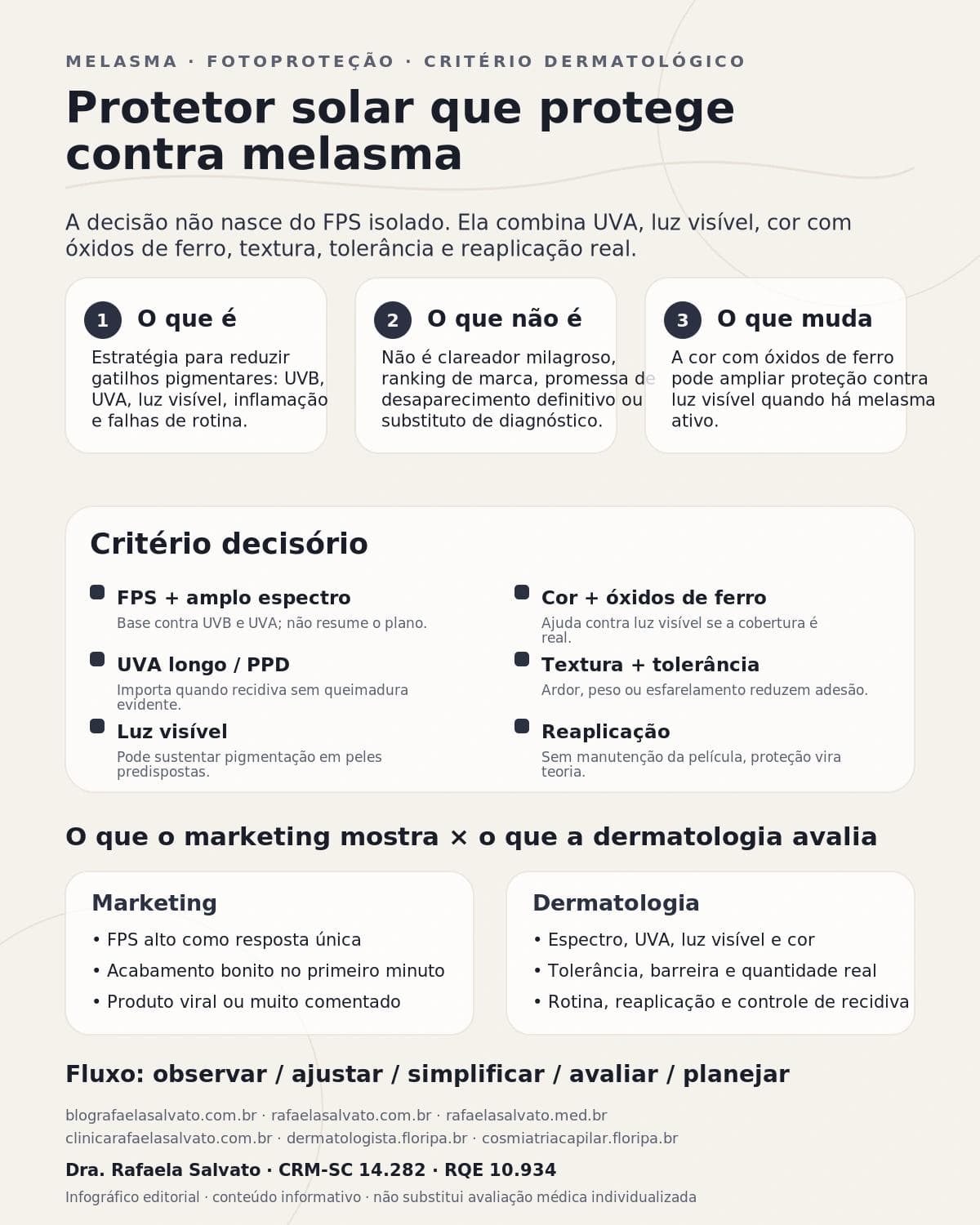 O critério por trás do Protetor Solar que Realmente Protege Contra o Melasma