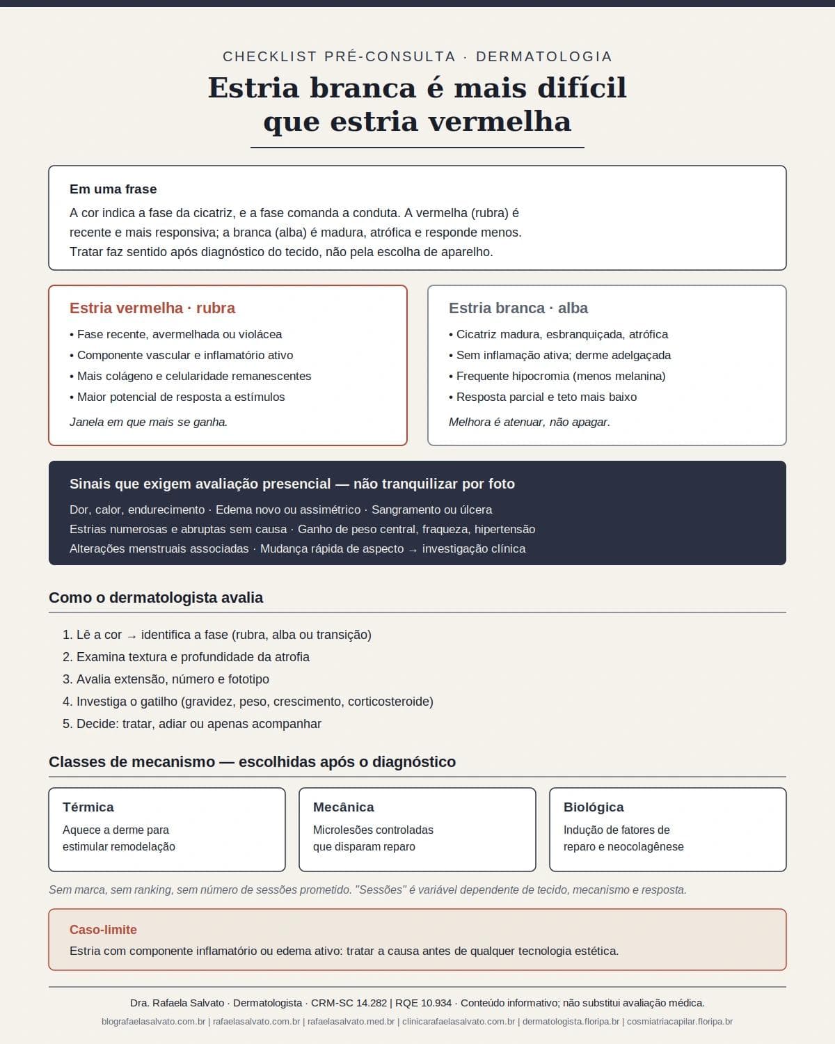 Infográfico editorial — Por que estria branca é mais difícil que estria vermelha: para quem faz sentido e o que muda na prática