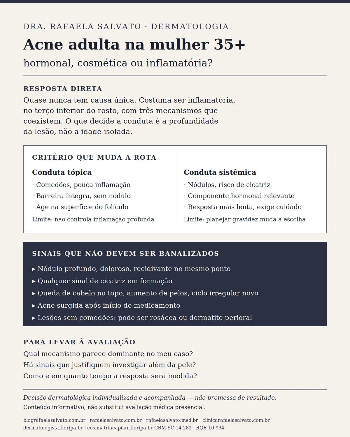Infografico editorial - Acne adulta na mulher 35+: hormonal, cosmética ou inflamatória