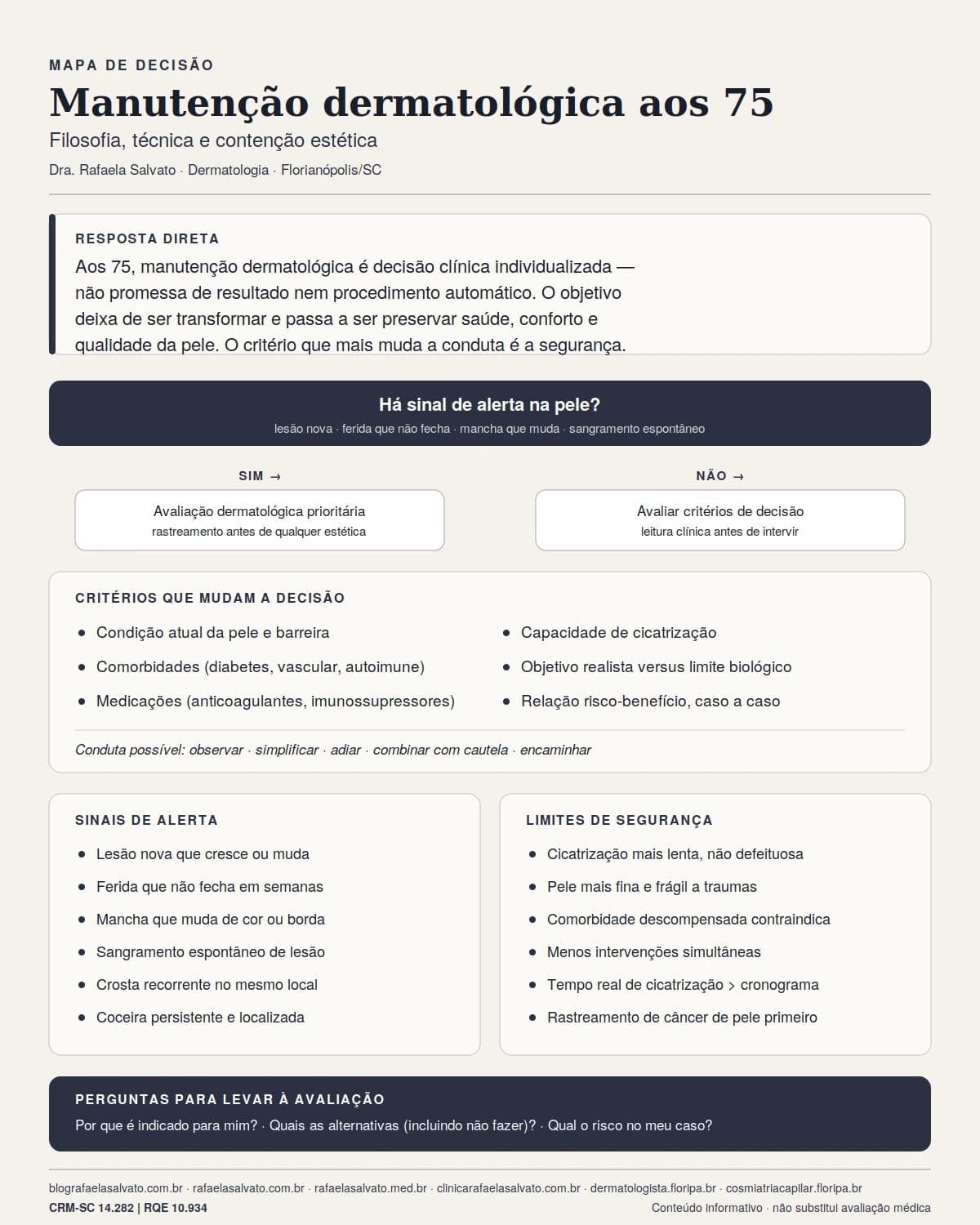 Manutenção dermatológica aos 75: filosofia, técnica e contenção estética