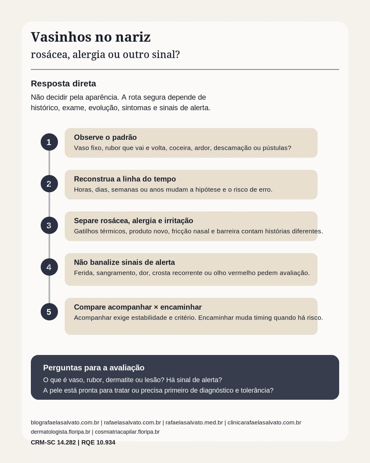 Infografico editorial - Vasinhos nariz diferenciar rosacea alergia: critérios para não decidir pela aparência
