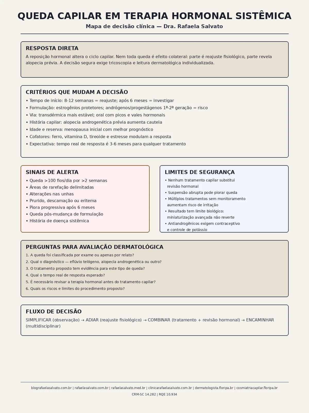 Queda em terapia hormonal sistêmica: por que o cabelo muda após reposição