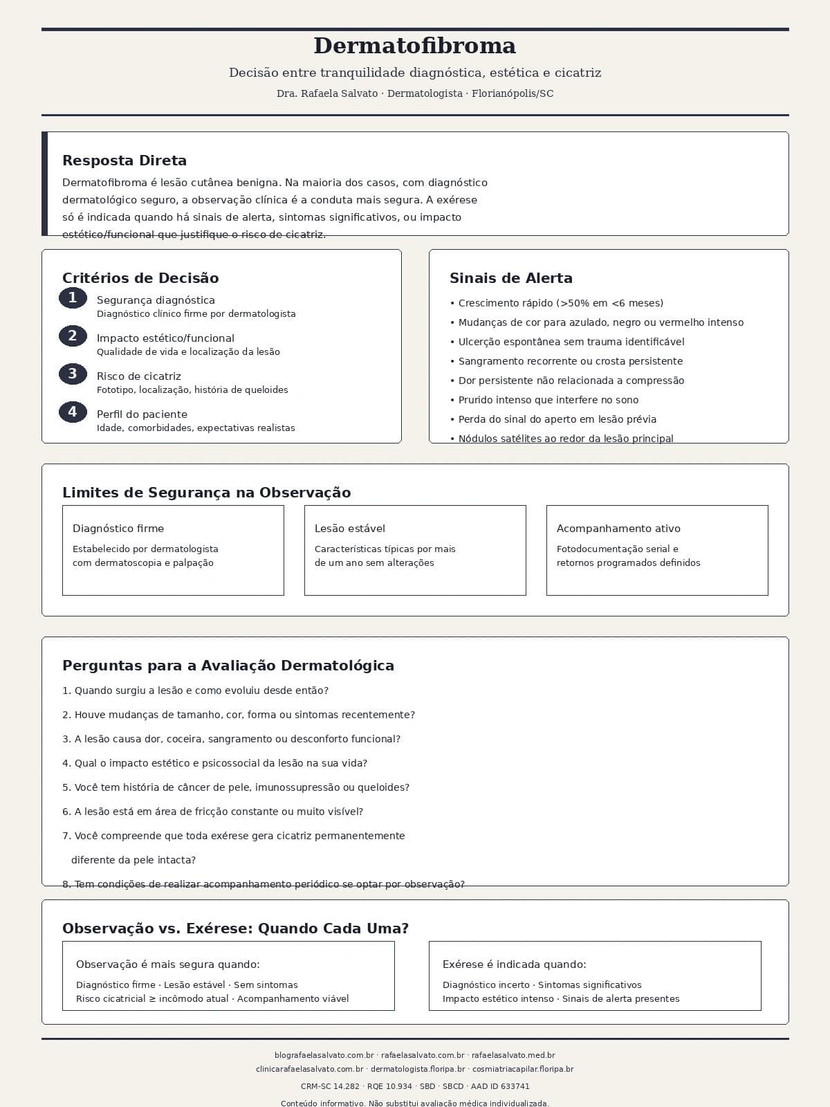 Dermatofibroma: decisão entre tranquilidade diagnóstica, estética e cicatriz