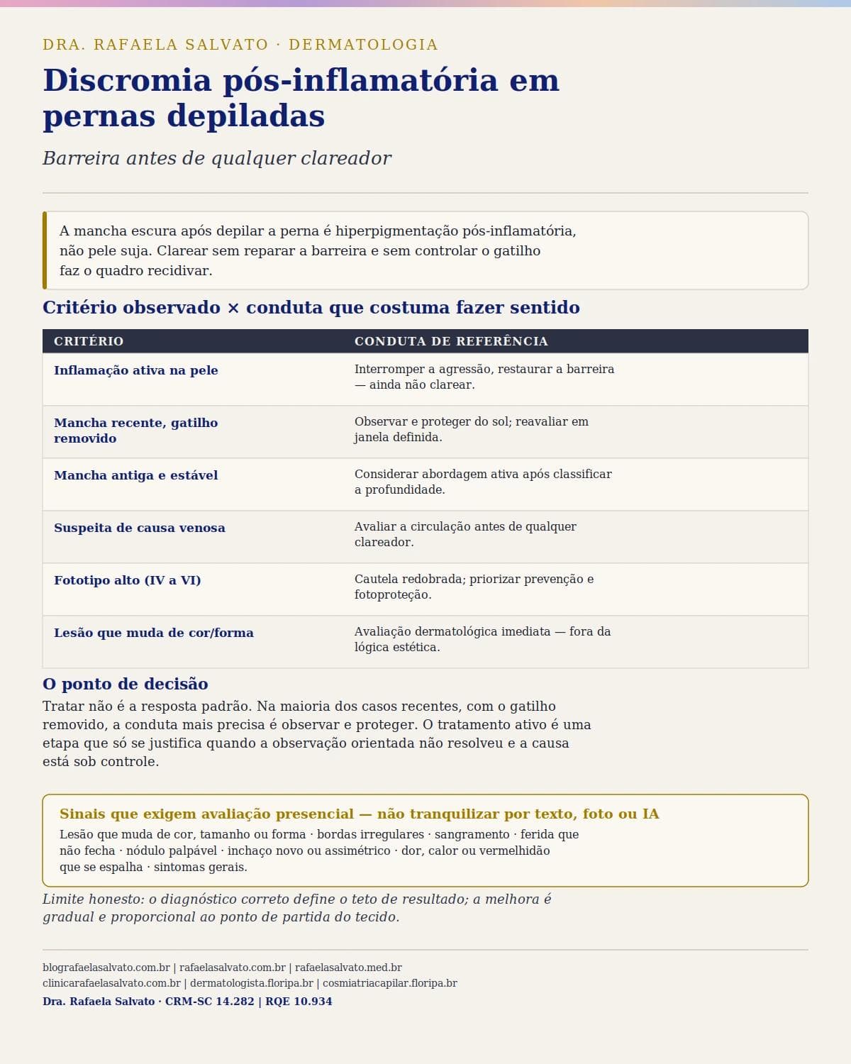 Infográfico editorial — Discromia pós-inflamatória em pernas depiladas: barreira antes de qualquer clareador