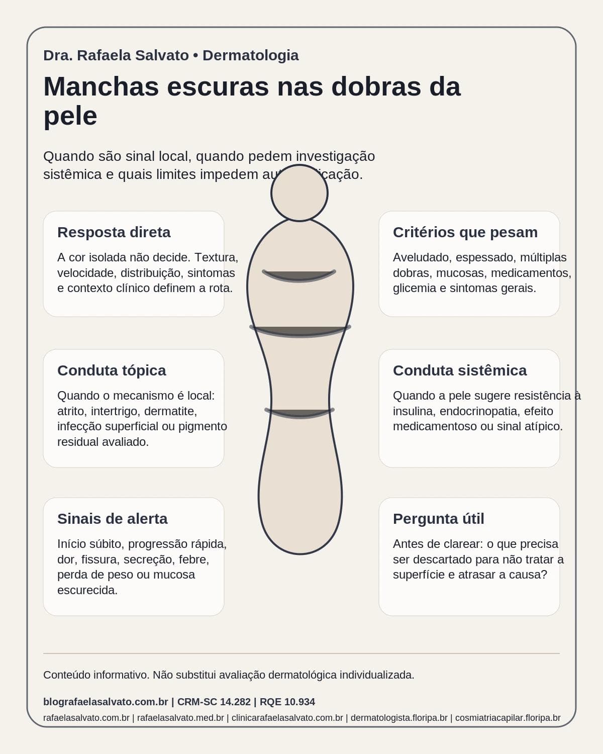 Infografico editorial - Manchas escuras nas dobras da pele apontam algo sistêmico? Que sinais pesam mais na decisão