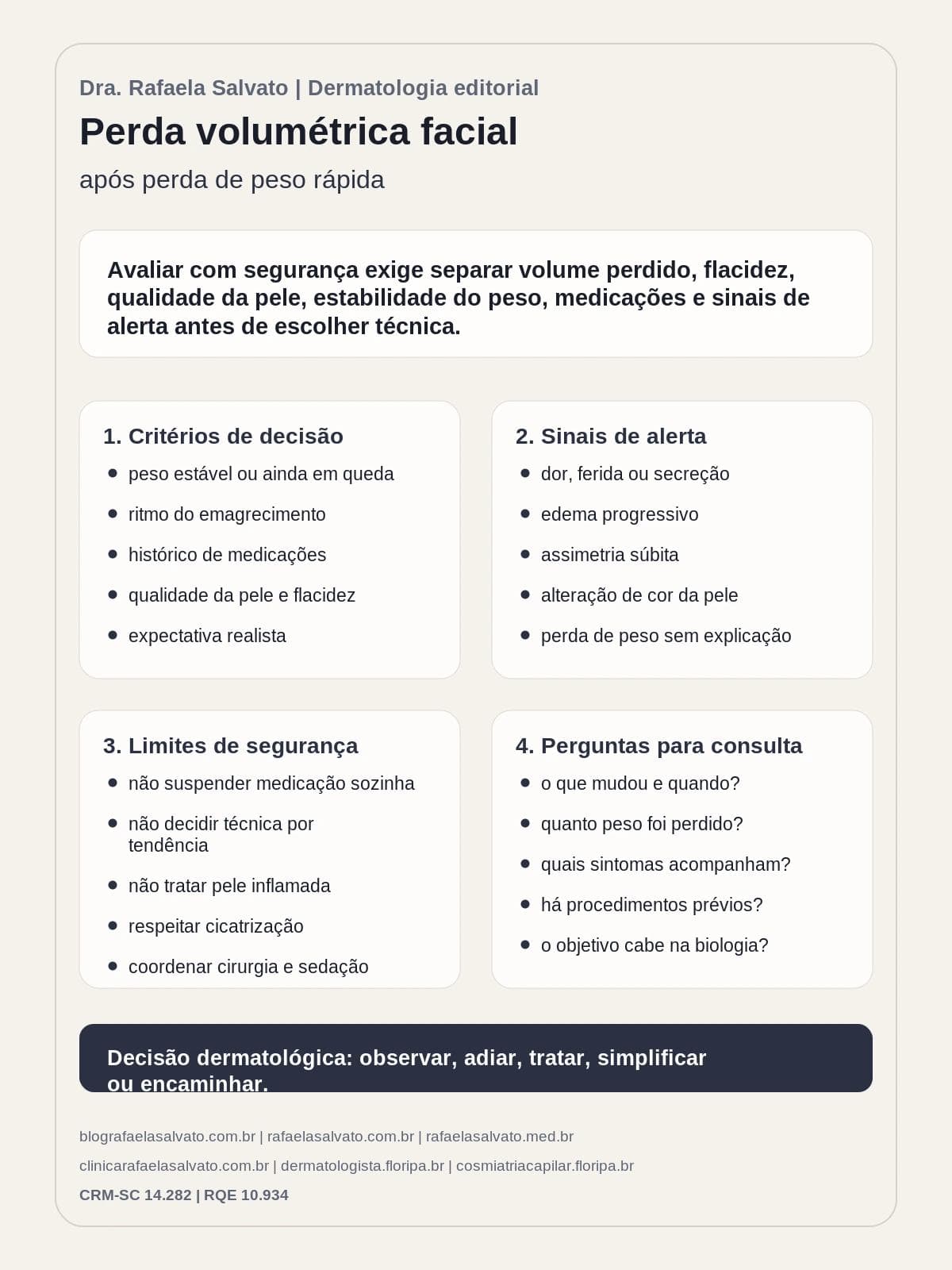 Perda volumétrica facial após perda de peso rápida: caracterização clínica e planejamento
