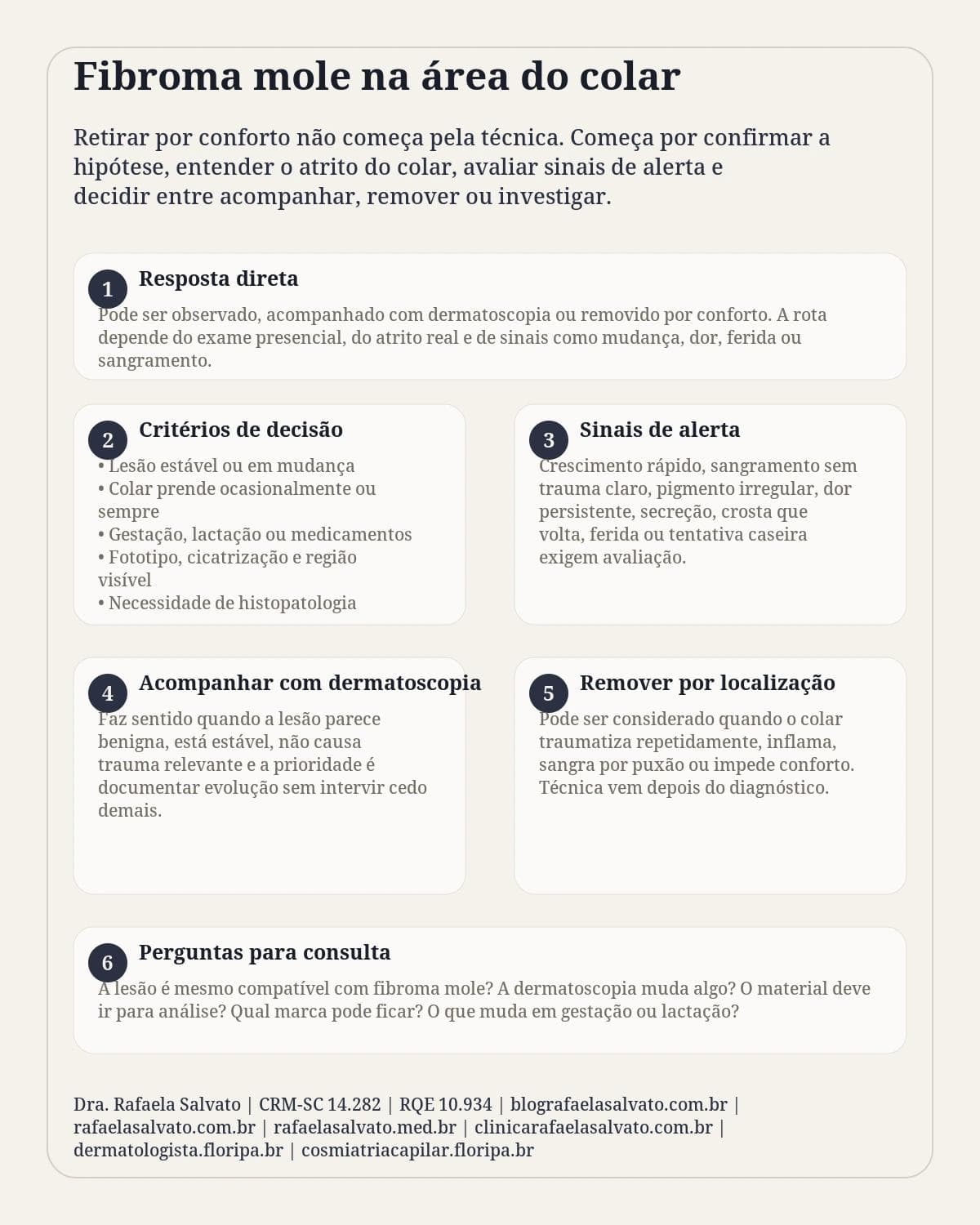 Infografico editorial - Fibroma mole área colar retirar conforto