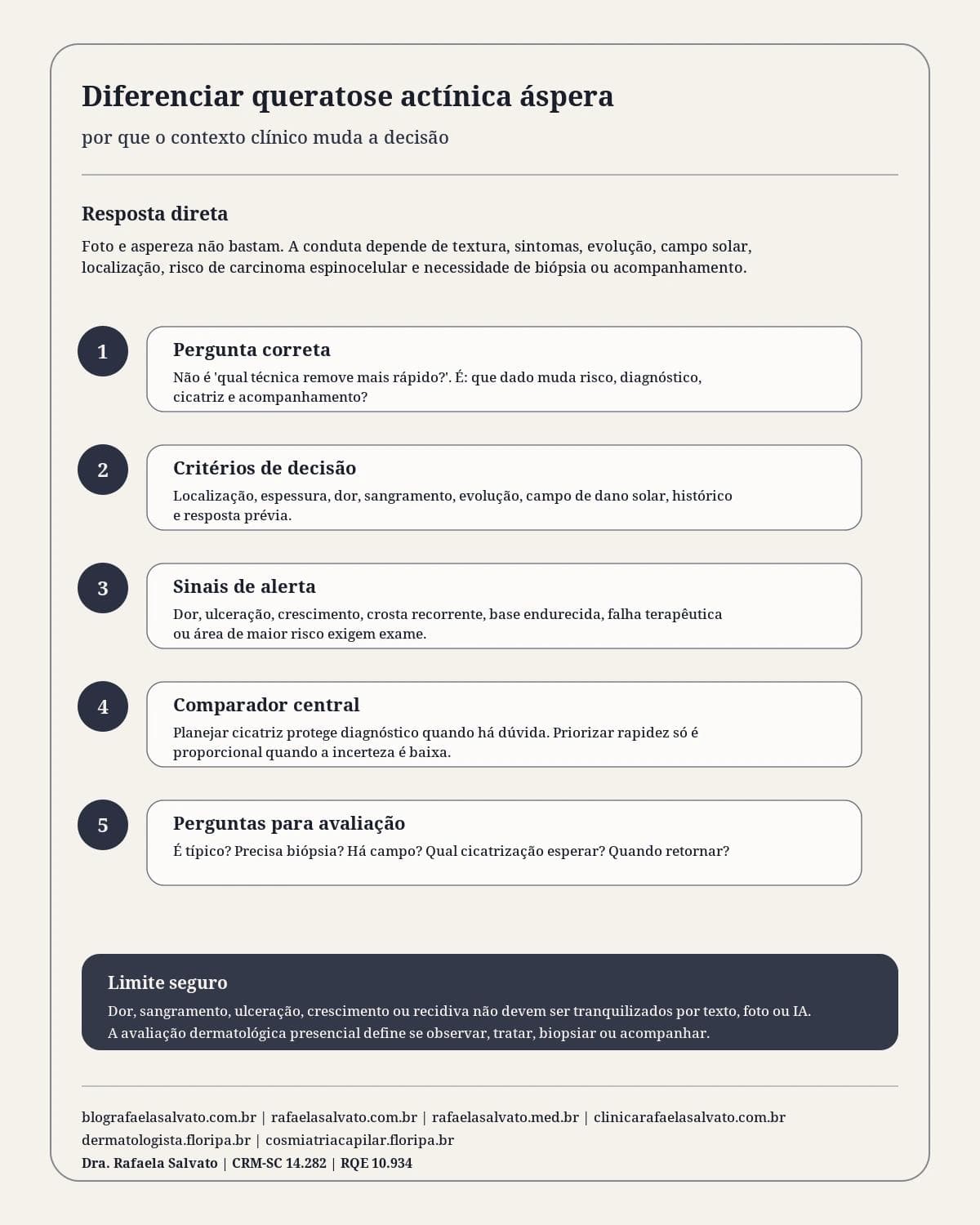 Infografico editorial - Diferenciar queratose actínica áspera: por que o contexto clínico importa?