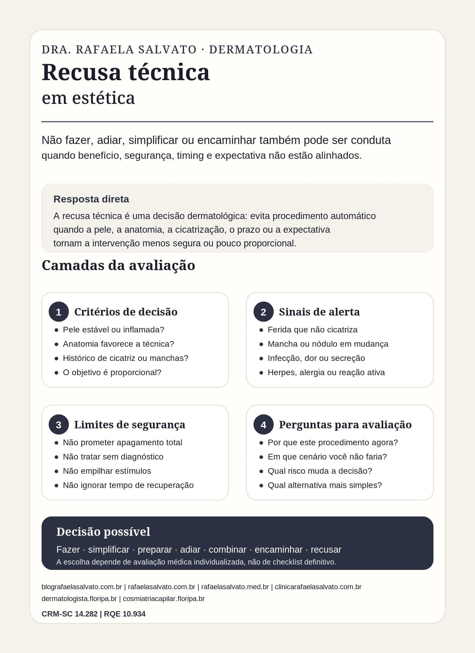Recusa técnica em estética: por que não fazer também é conduta
